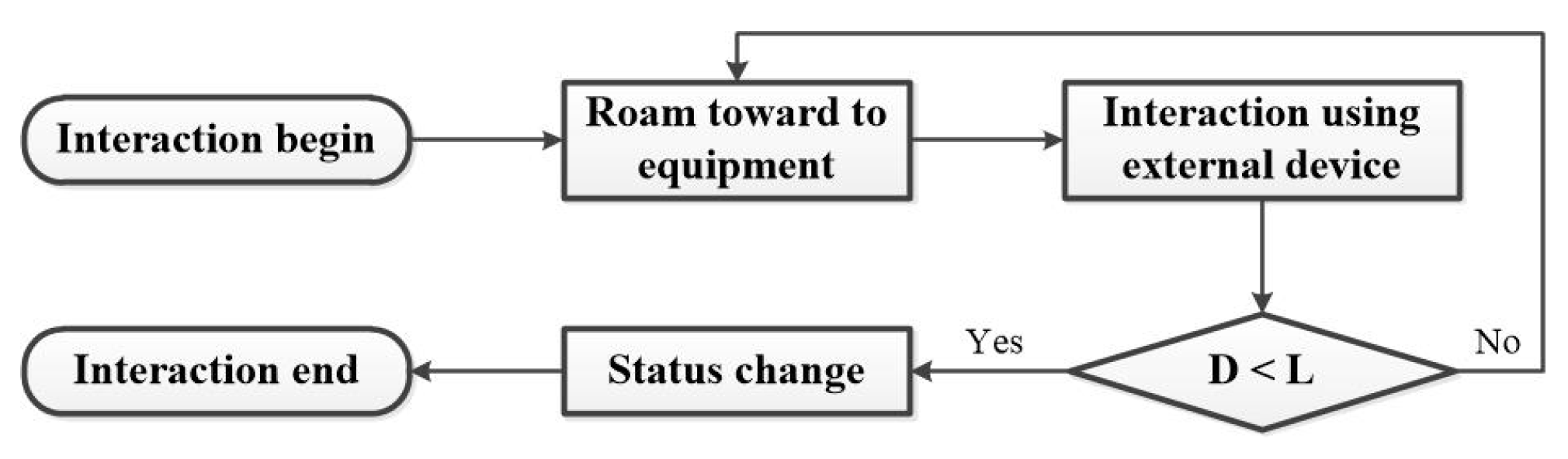 Jmse 10 01140 g006 550