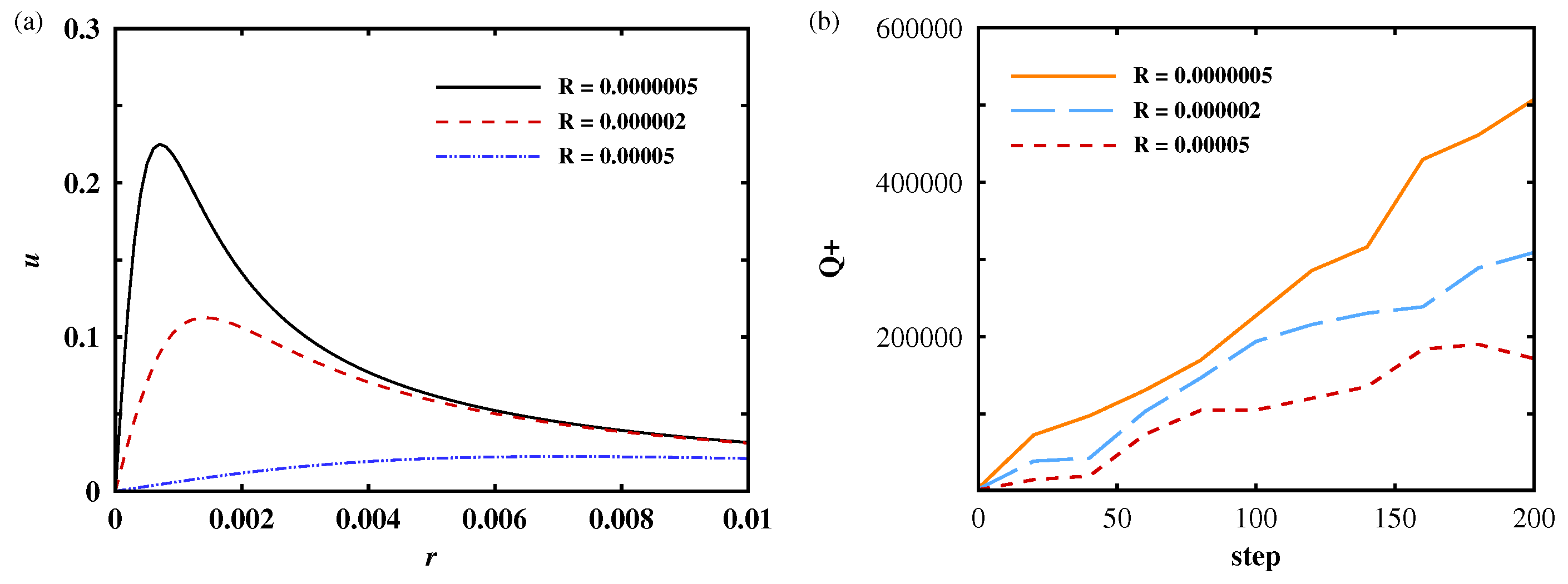Jmse 10 01140 g008 550