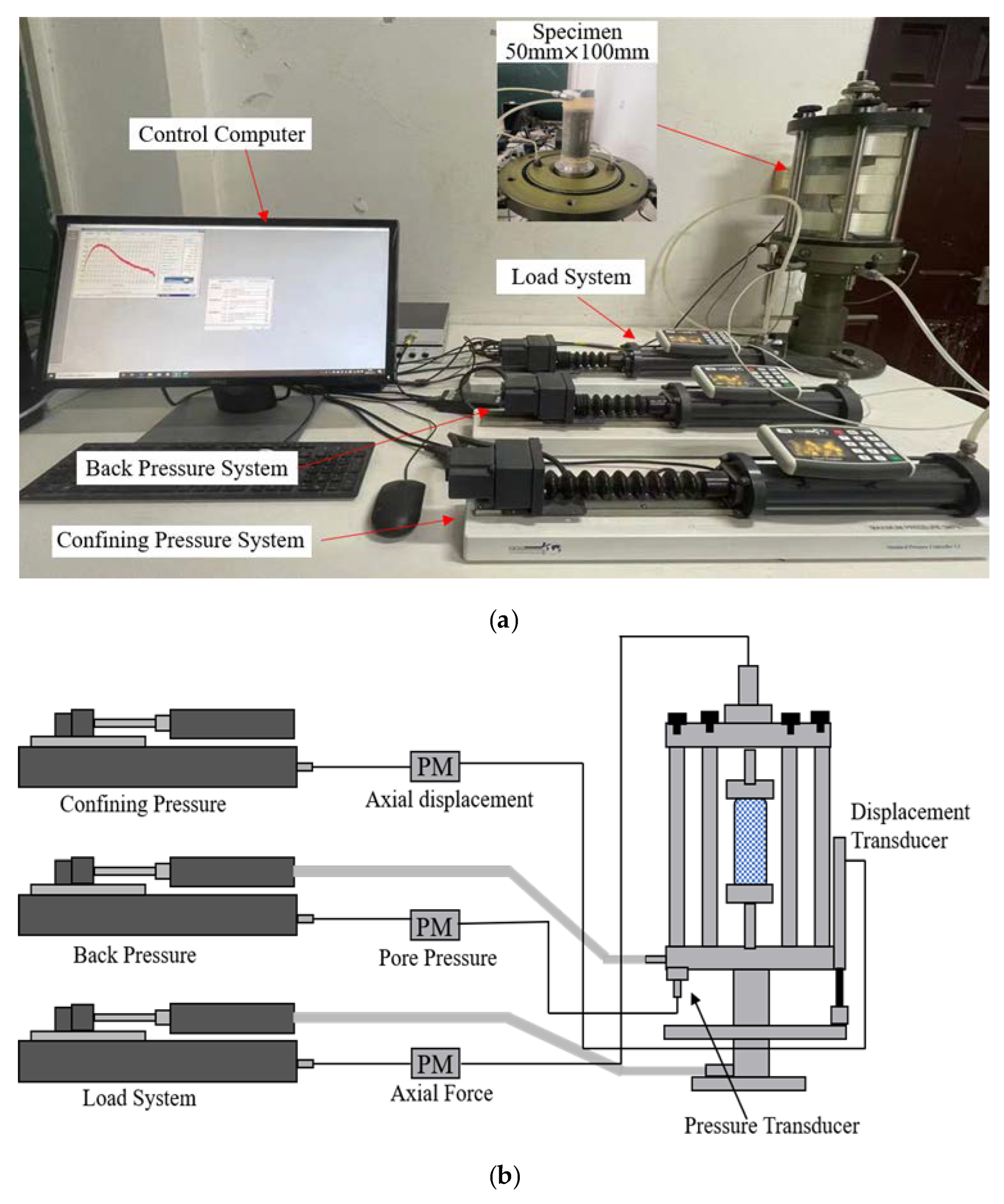 Jmse 10 01142 g002 550