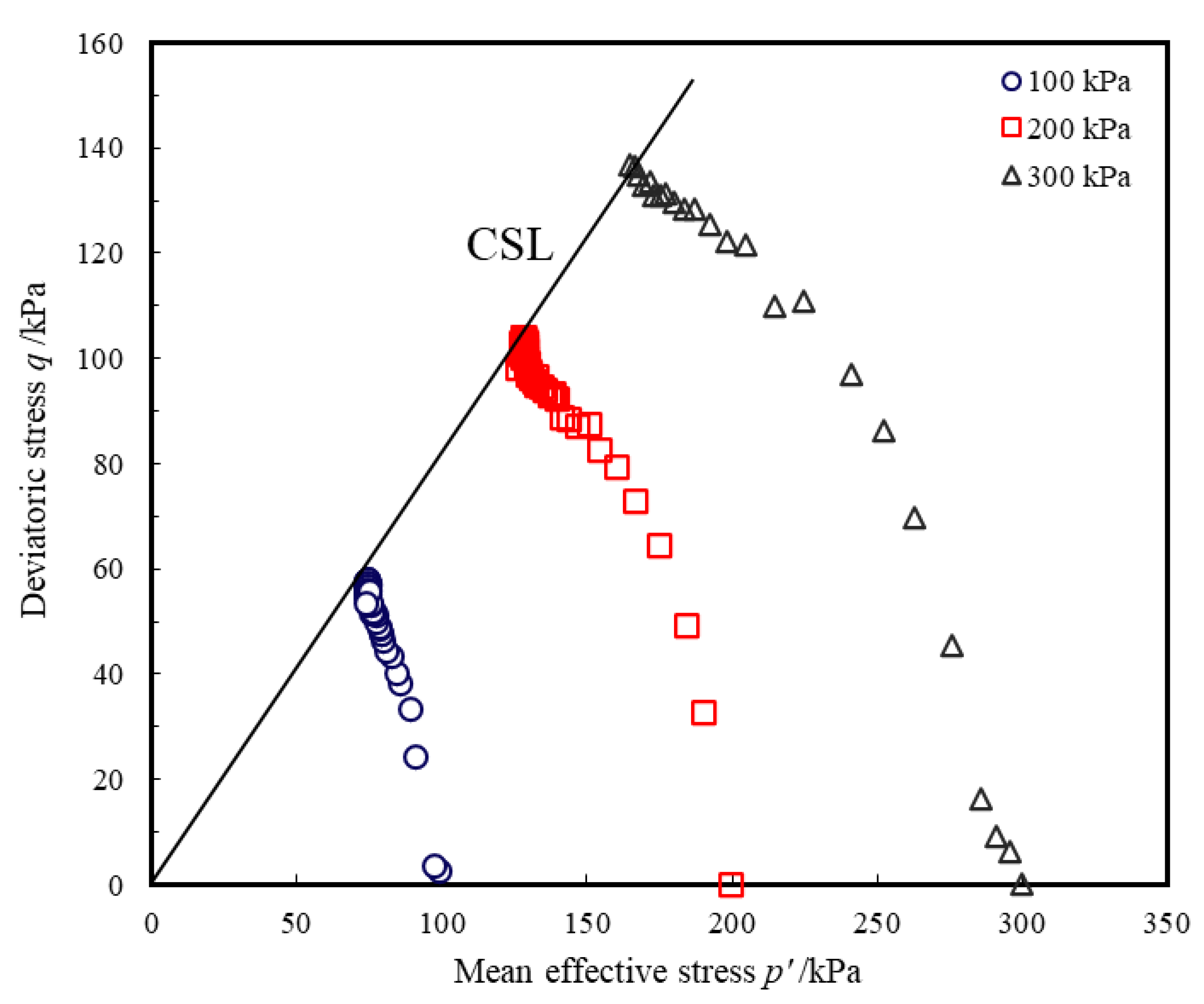 Jmse 10 01142 g008 550