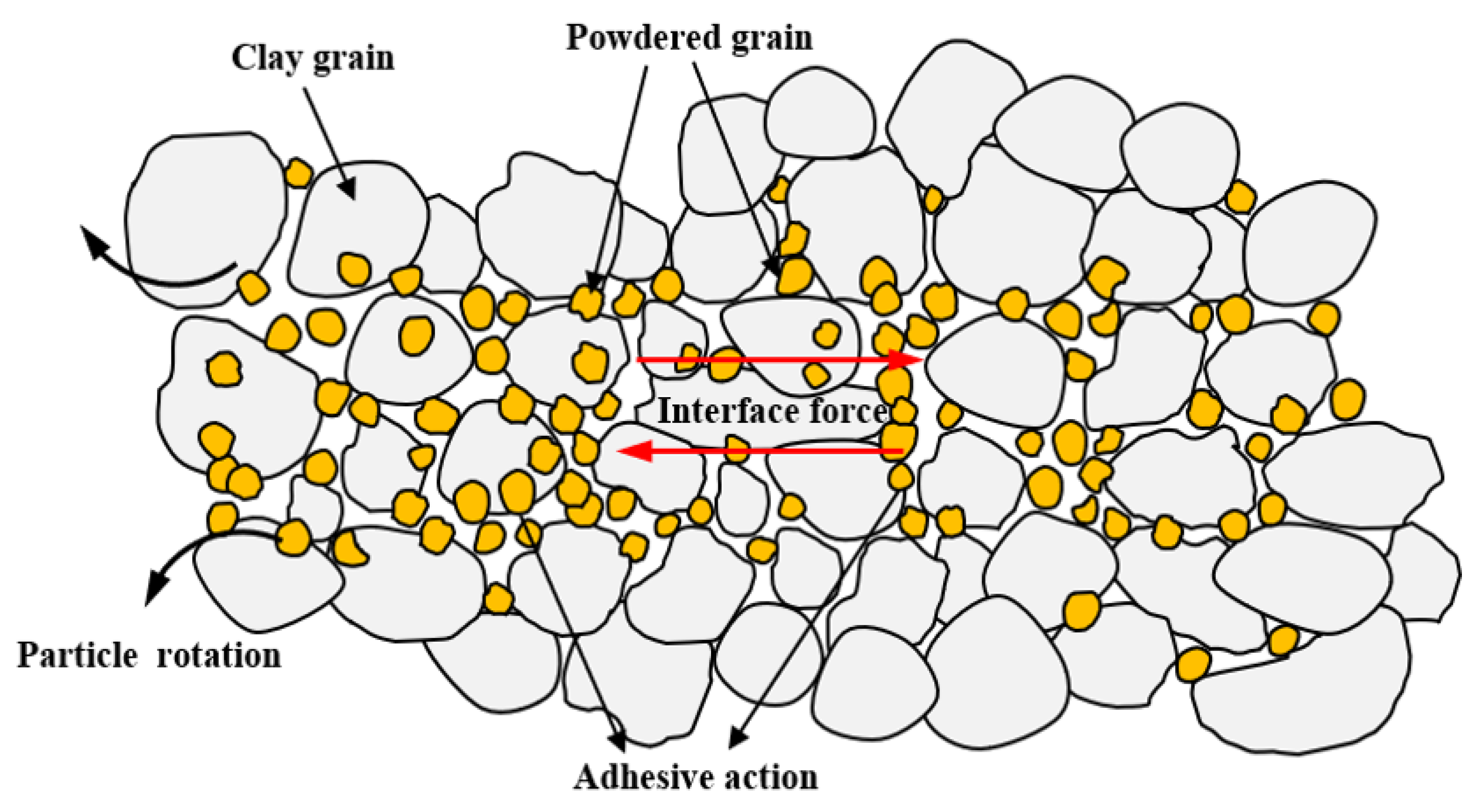 Jmse 10 01142 g009 550
