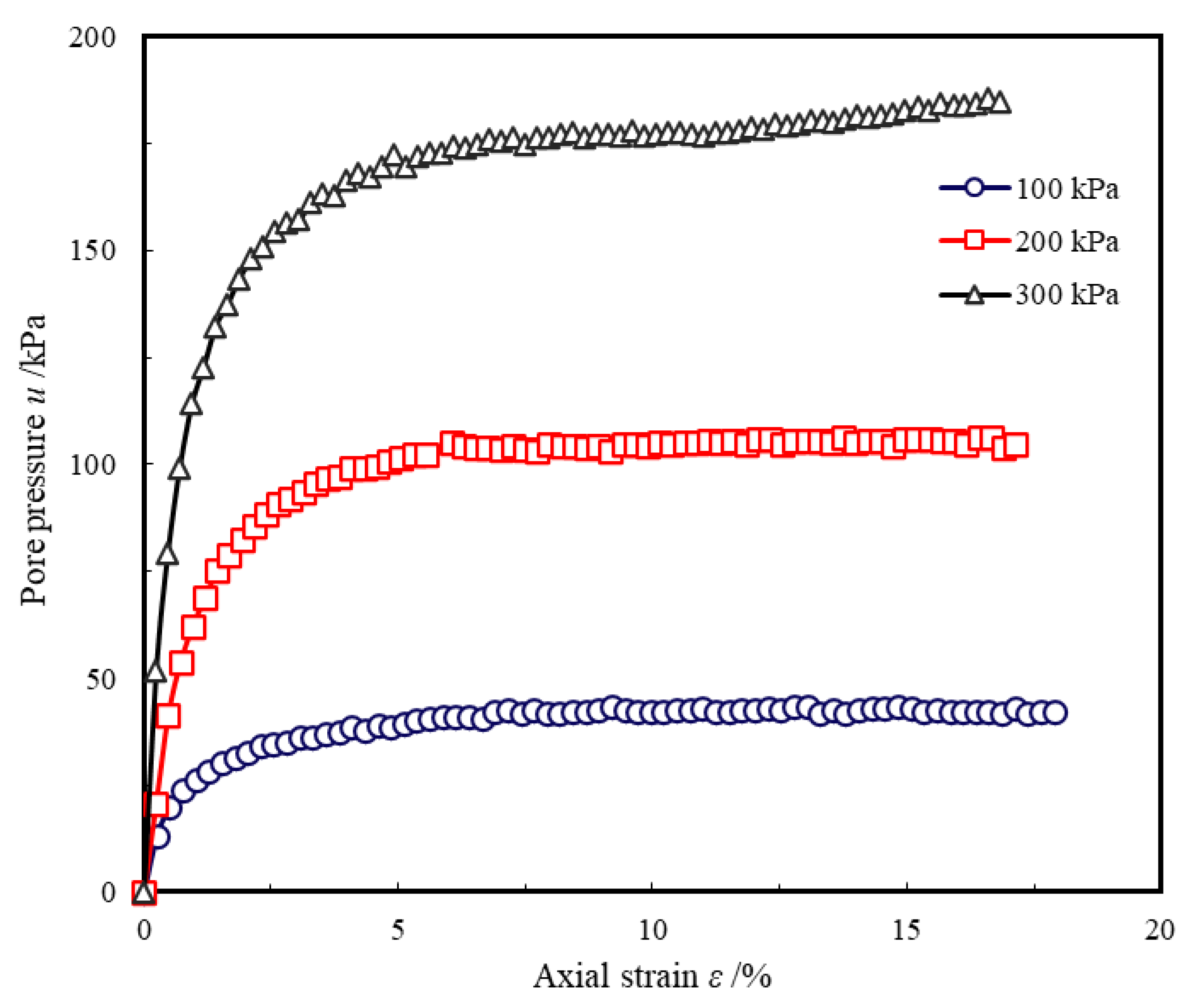 Jmse 10 01142 g010 550