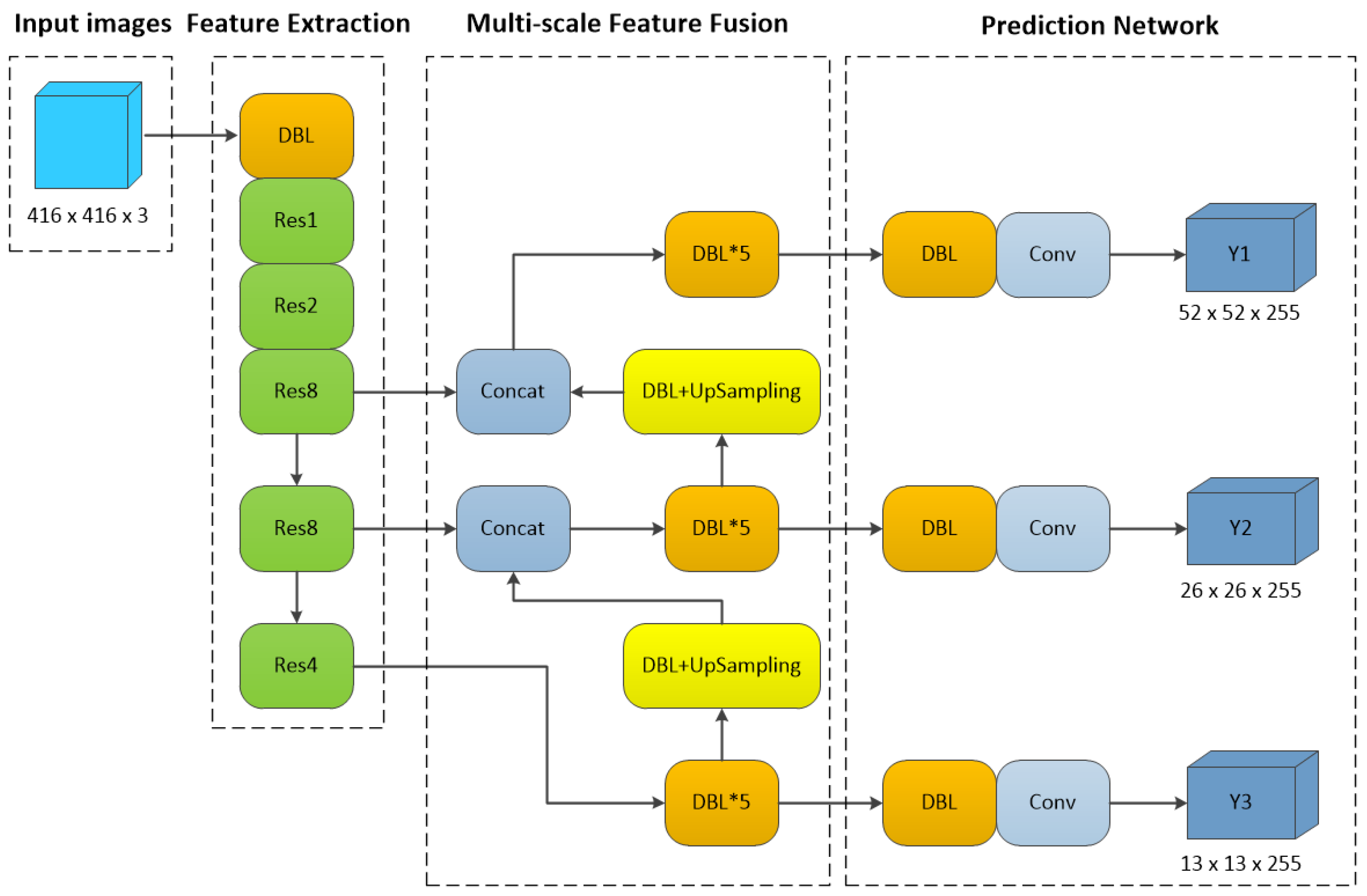 Jmse 10 01143 g004 550