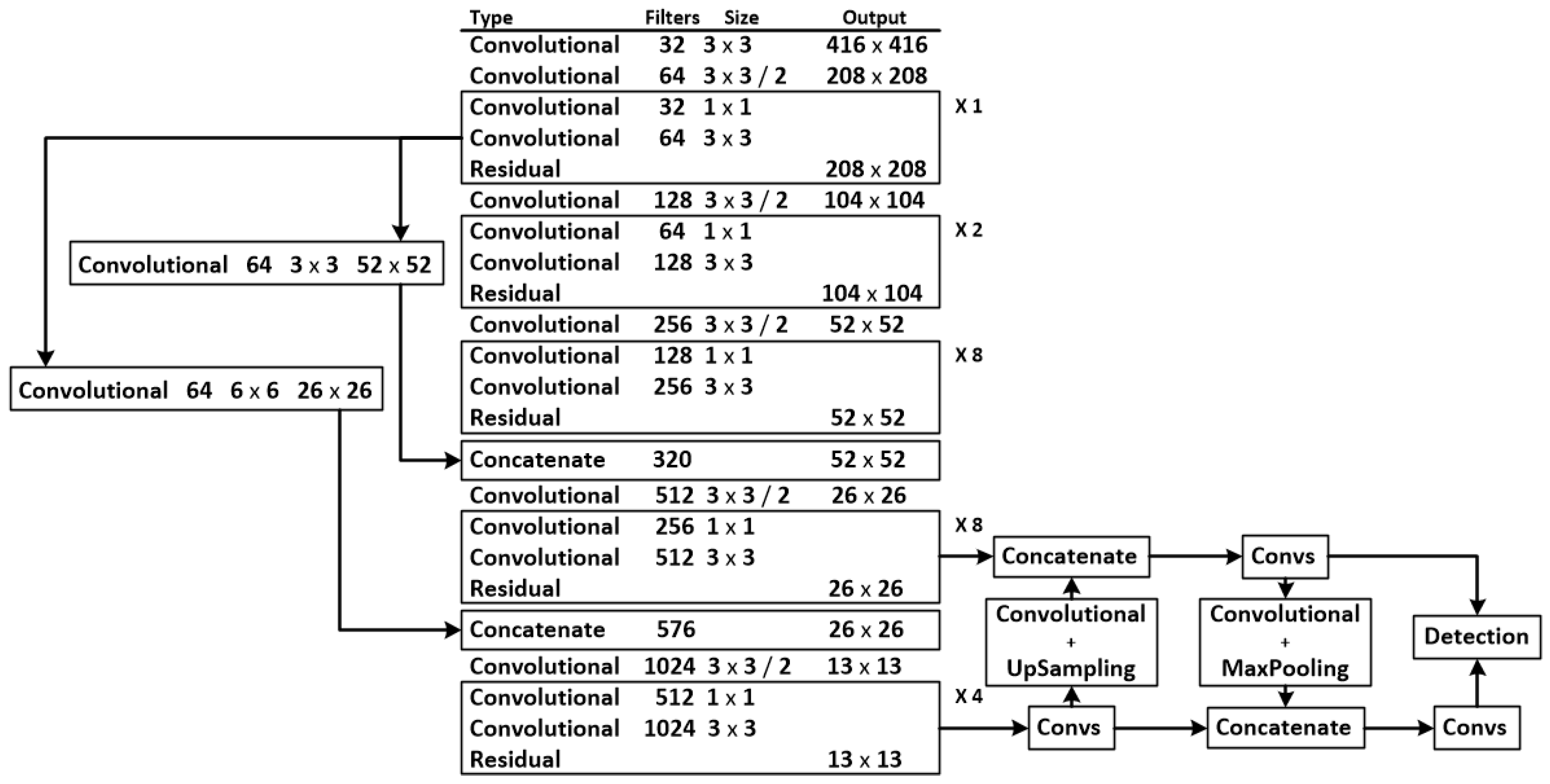 Jmse 10 01143 g006 550