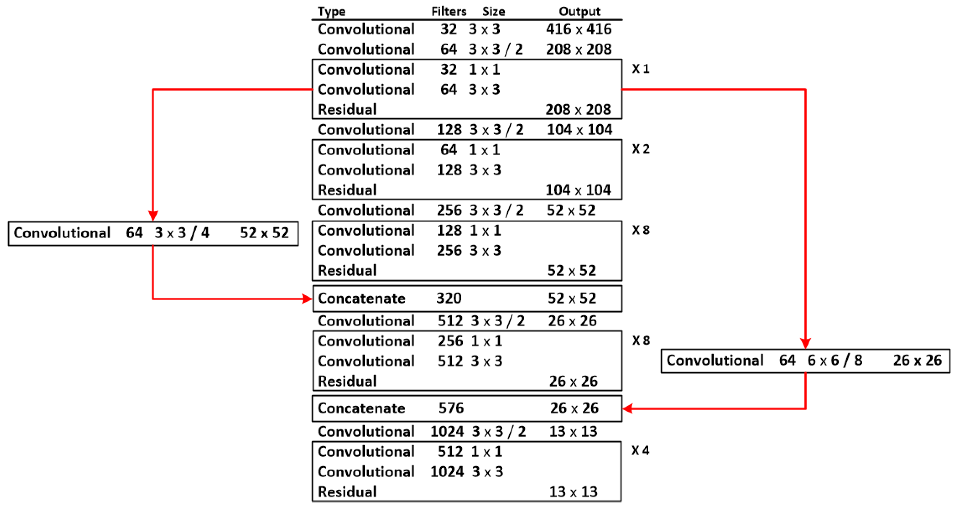 Jmse 10 01143 g007 550