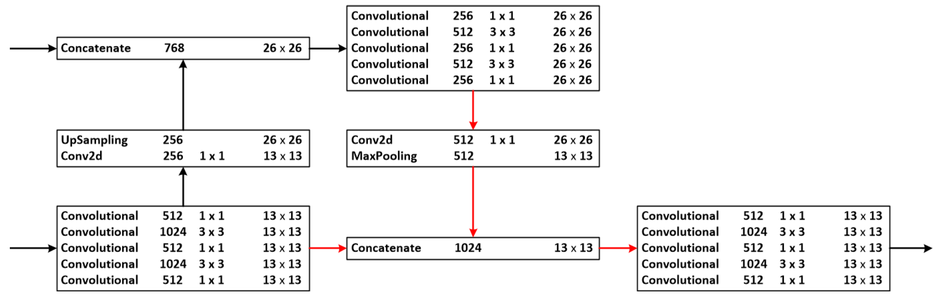 Jmse 10 01143 g010 550