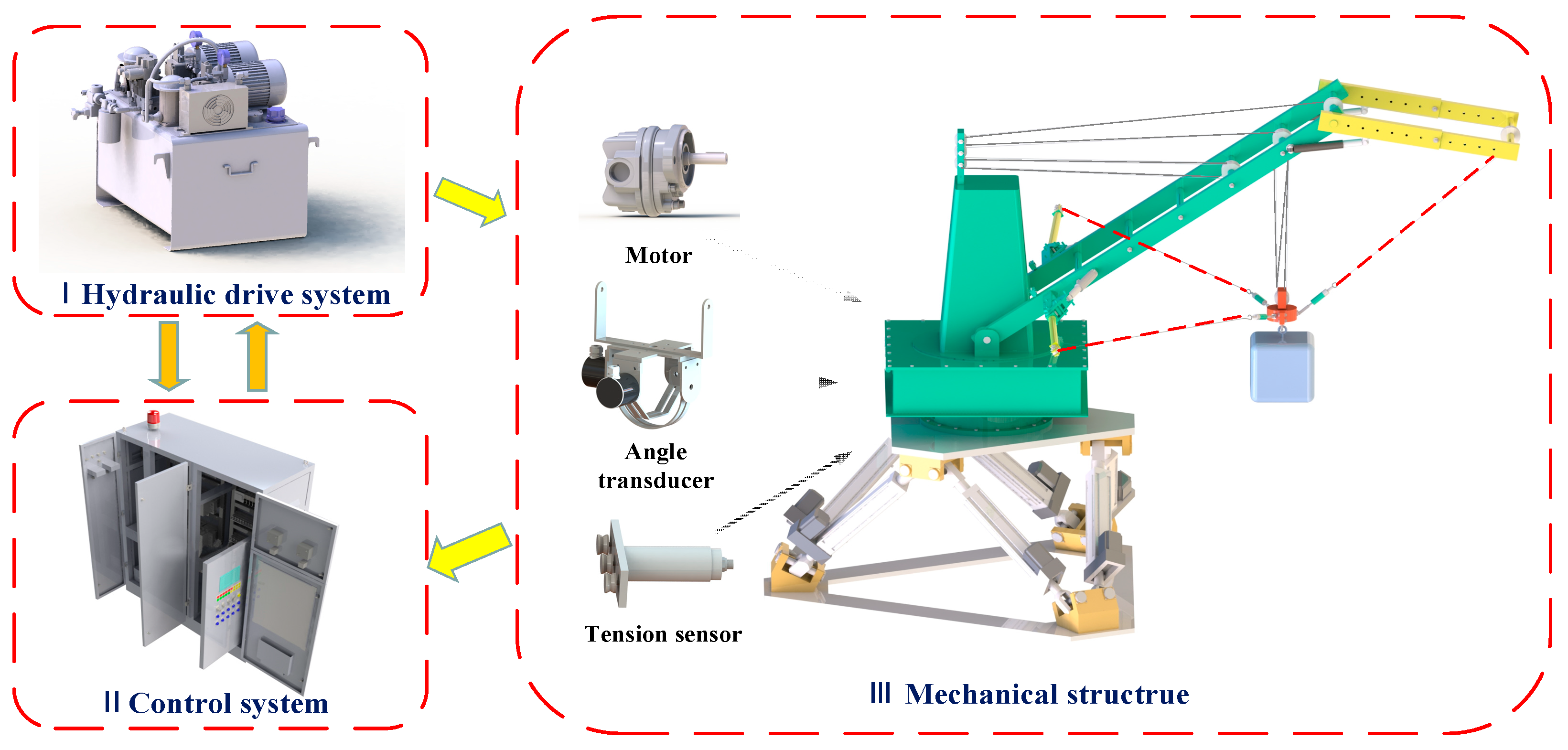 Jmse 10 01146 g001 Jmse 10 01146 g001