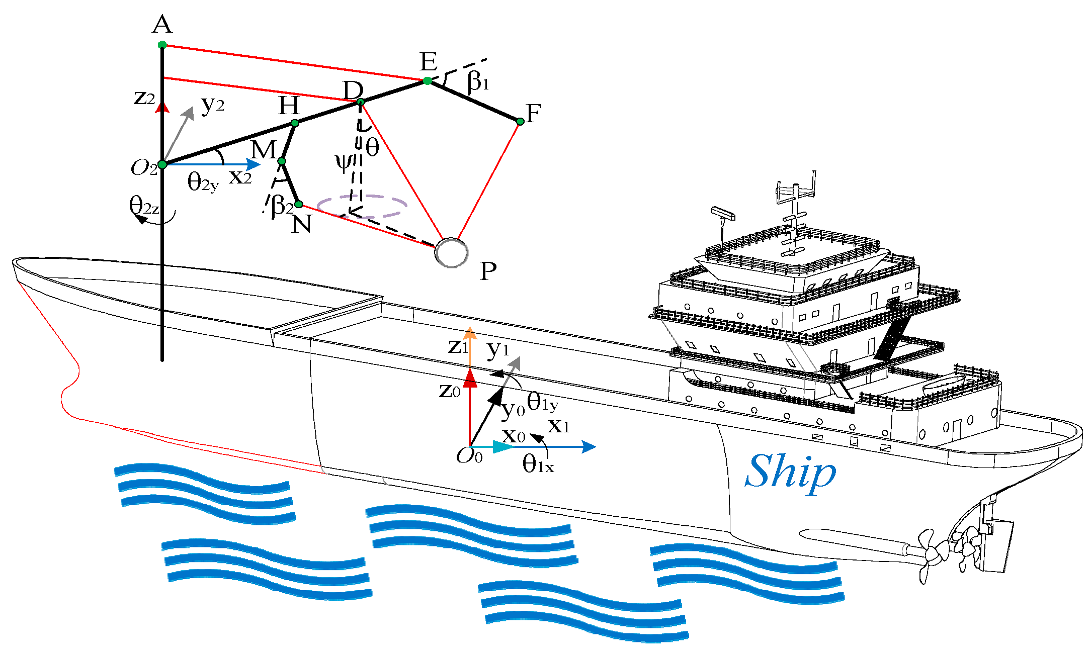 Jmse 10 01146 g003 Jmse 10 01146 g003