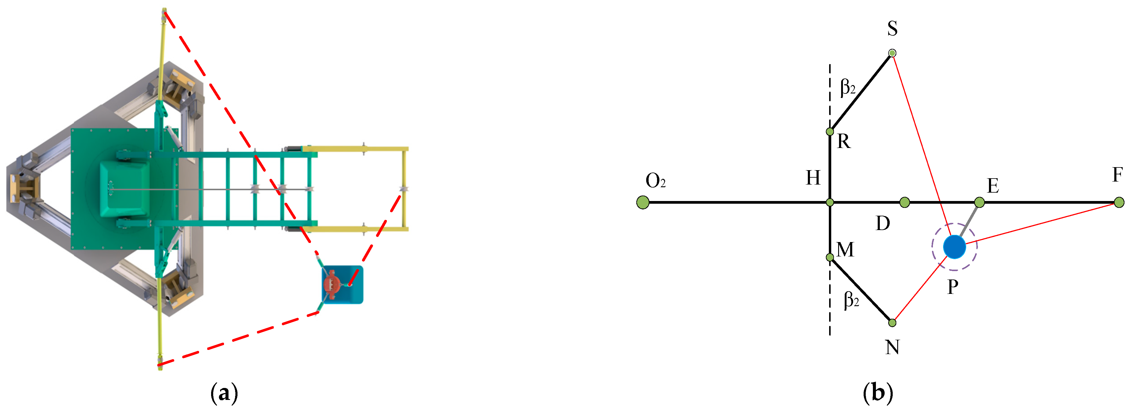 Jmse 10 01146 g004 Jmse 10 01146 g004