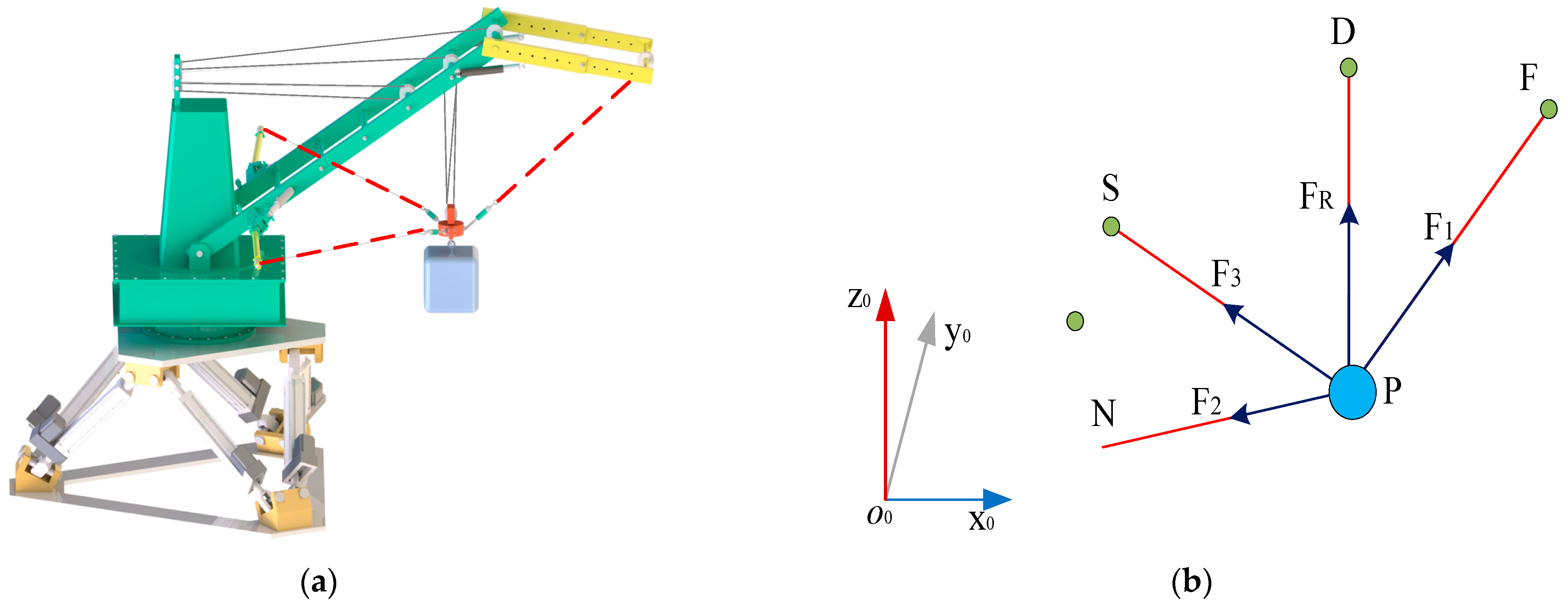 Jmse 10 01146 g005 Jmse 10 01146 g005