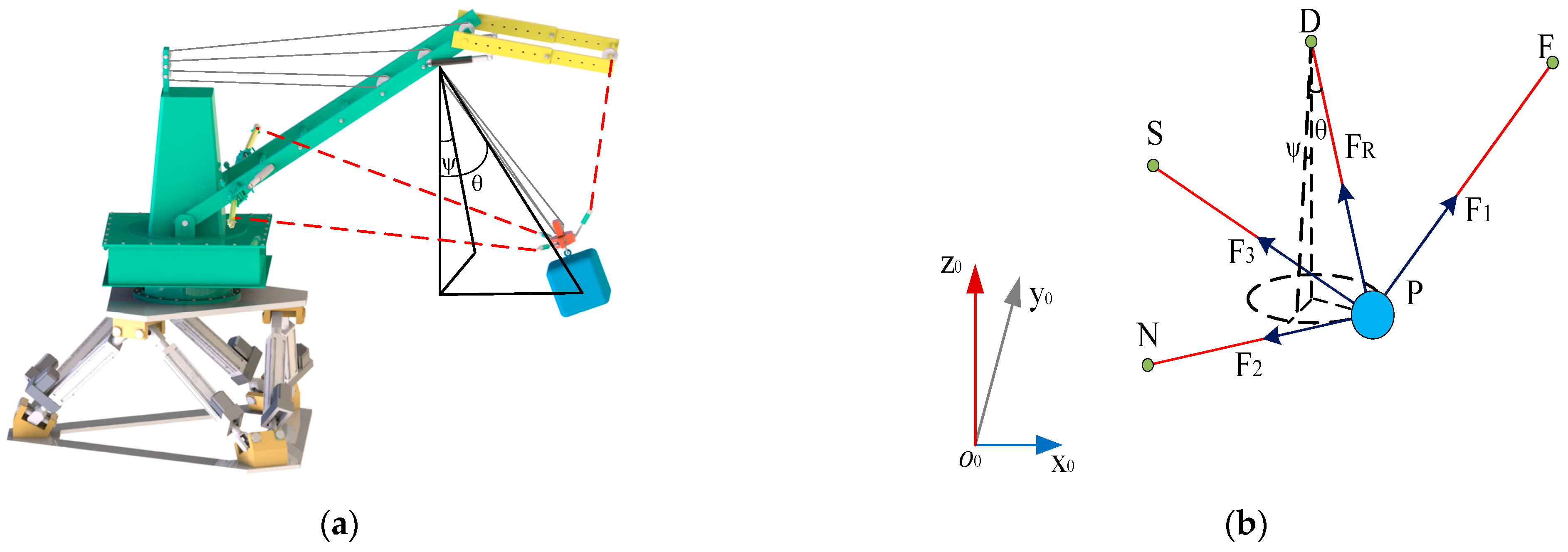Jmse 10 01146 g006 Jmse 10 01146 g006