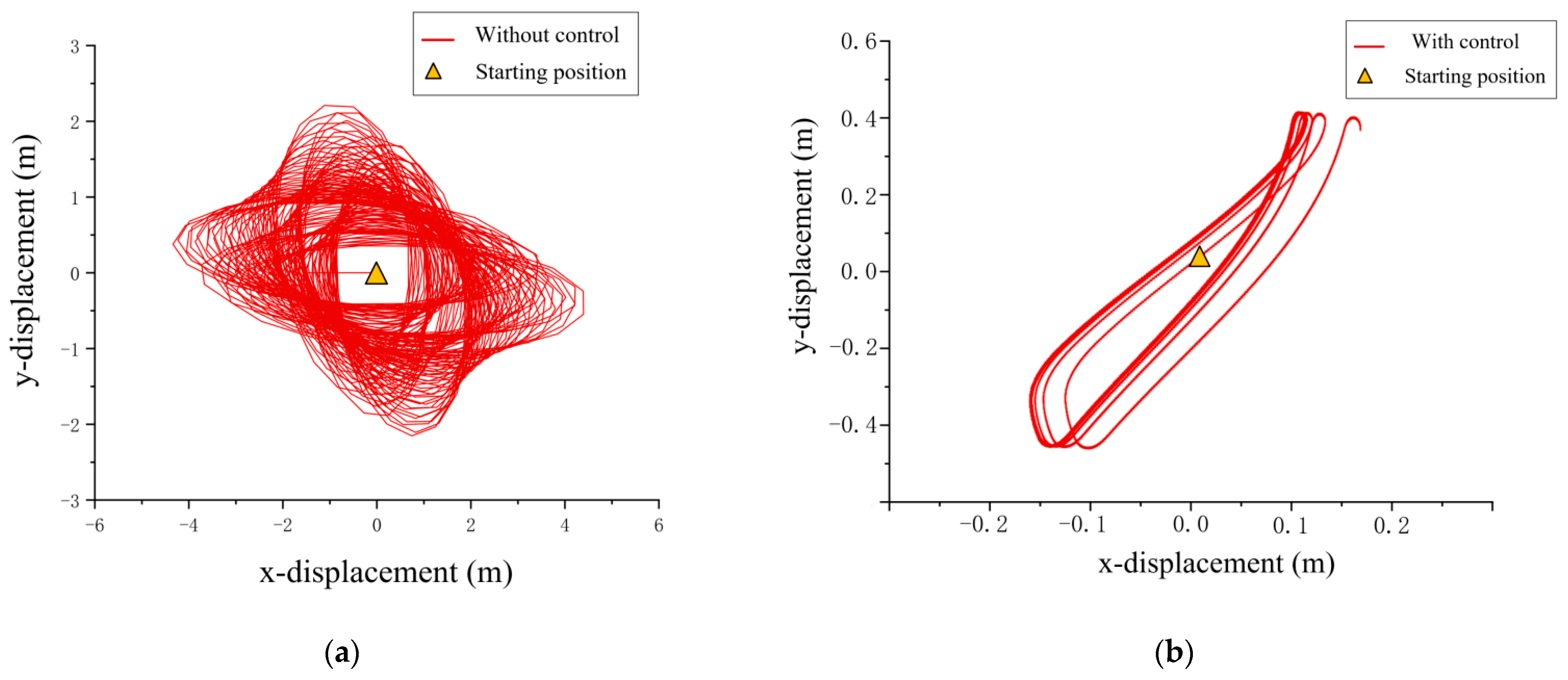 Jmse 10 01146 g011a Jmse 10 01146 g011a