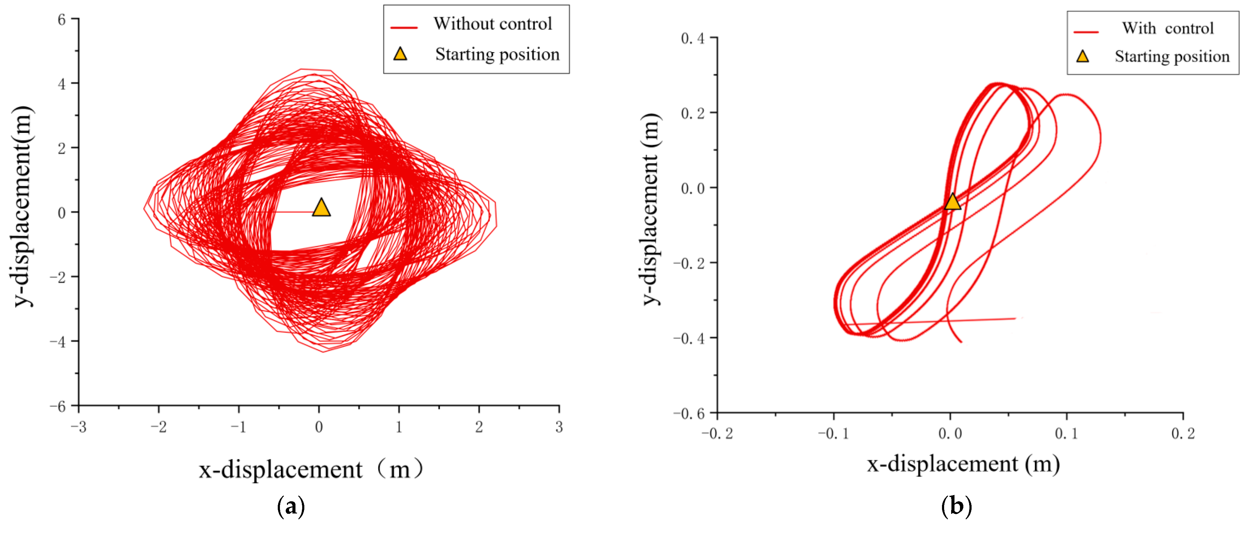 Jmse 10 01146 g012a Jmse 10 01146 g012a