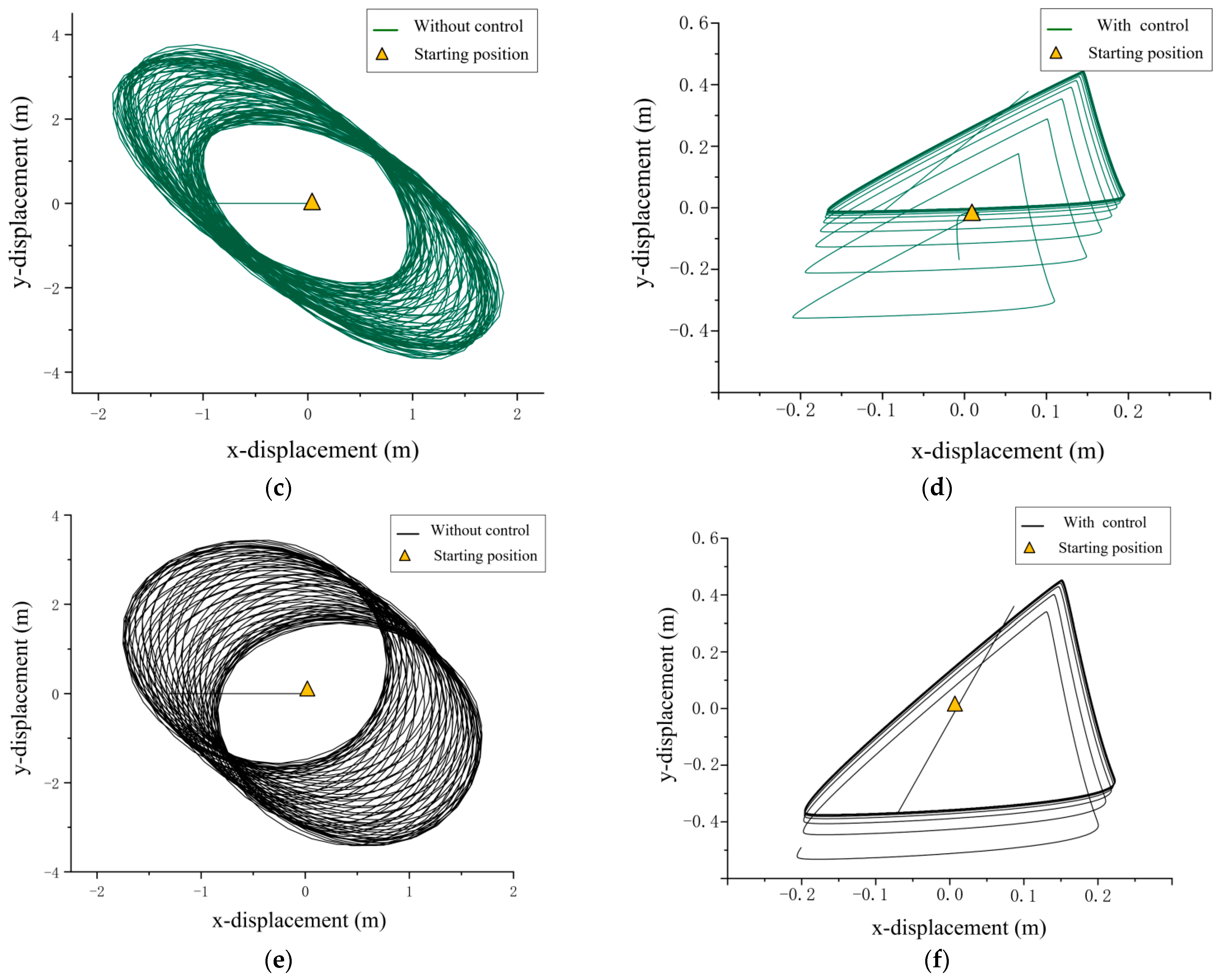 Jmse 10 01146 g012b Jmse 10 01146 g012b