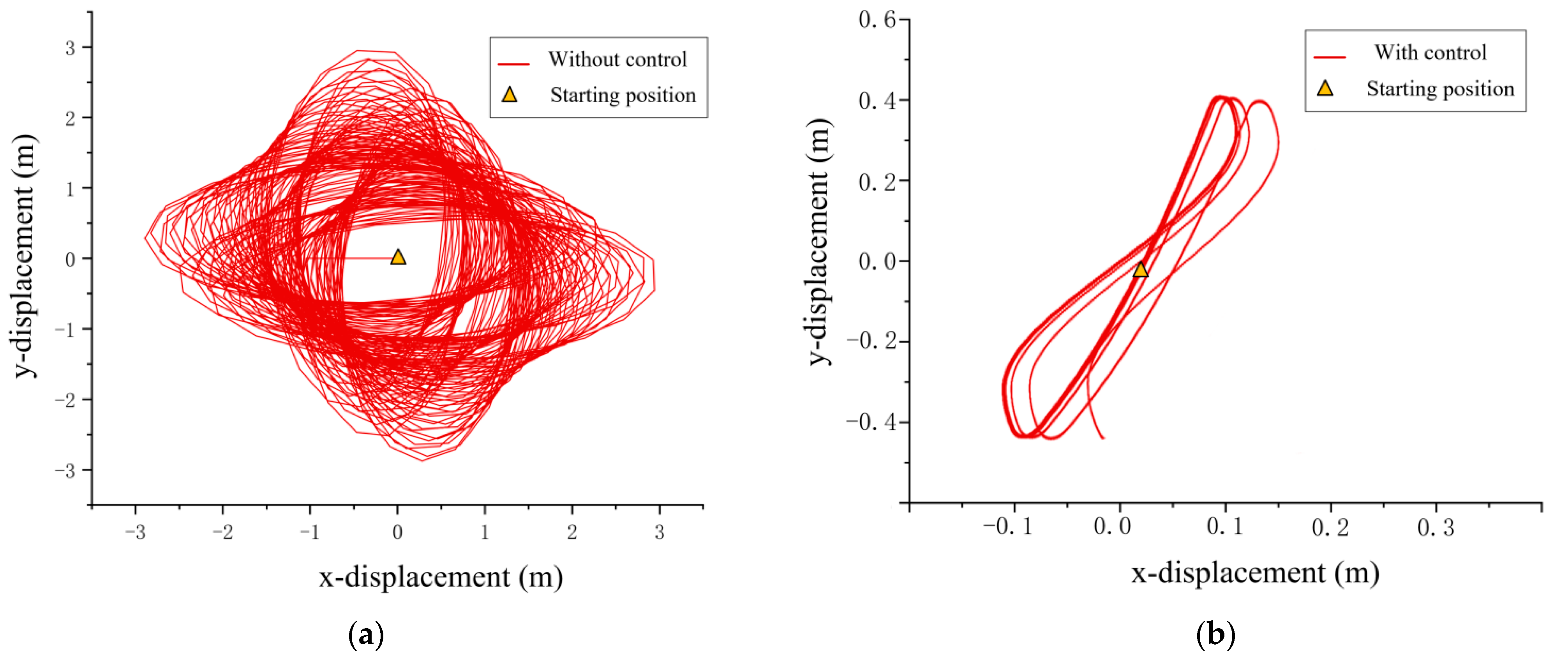 Jmse 10 01146 g013a Jmse 10 01146 g013a