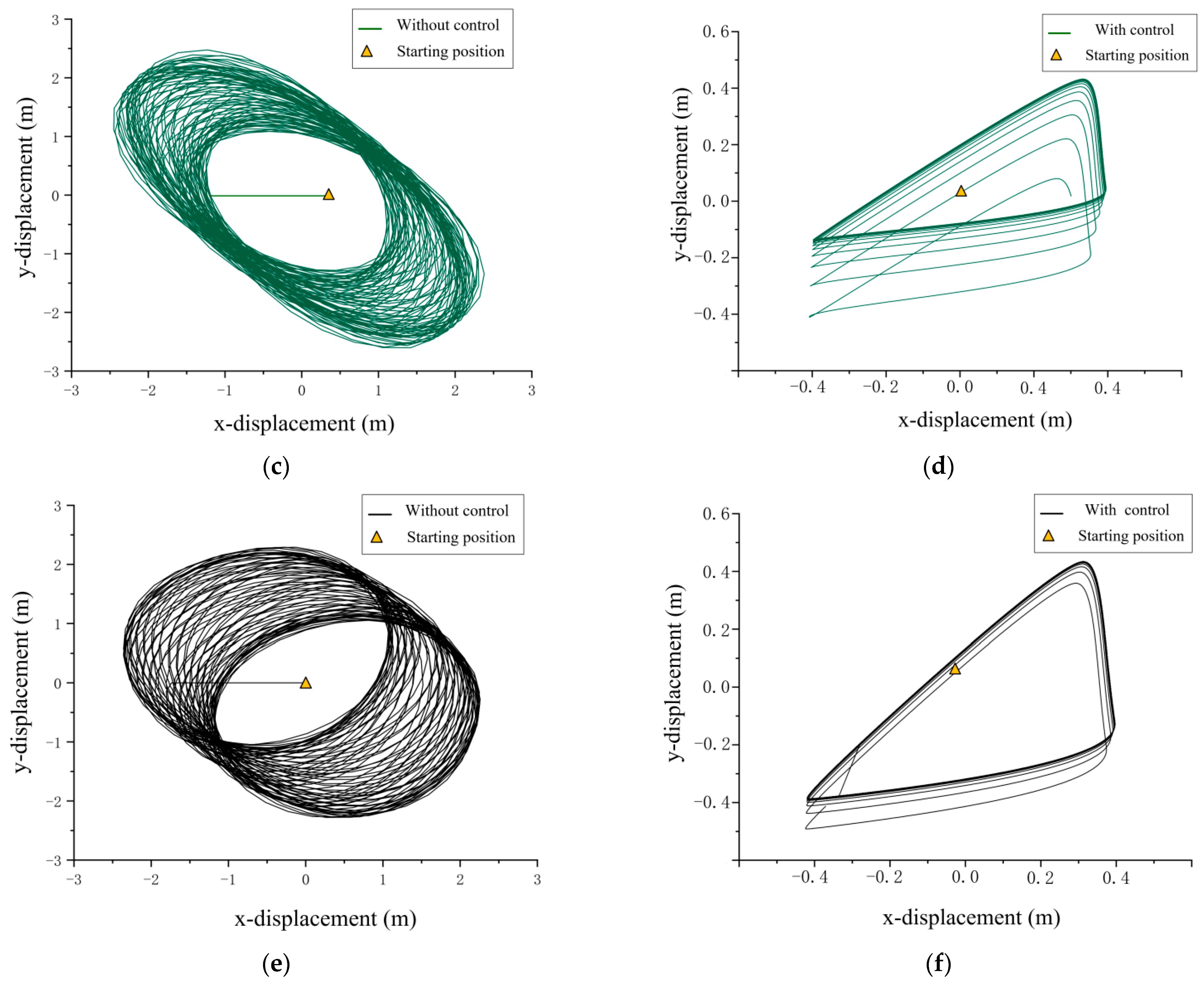 Jmse 10 01146 g013b Jmse 10 01146 g013b