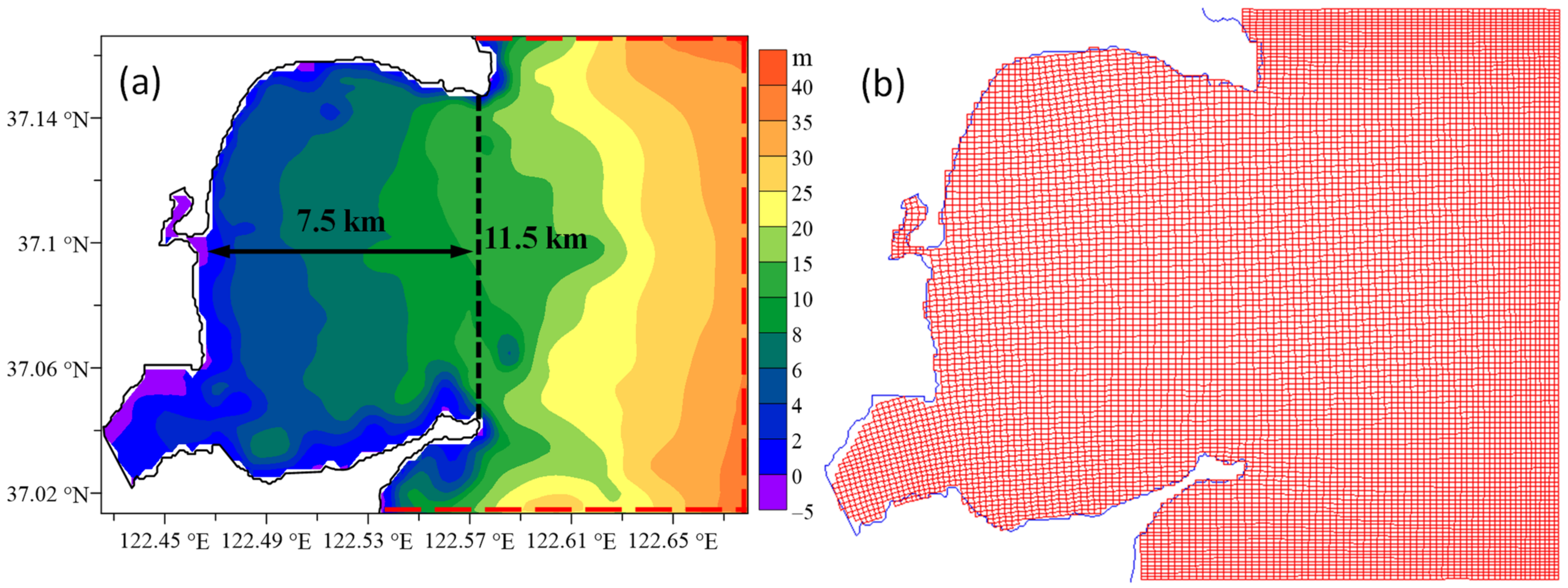 Jmse 10 01151 g002 550