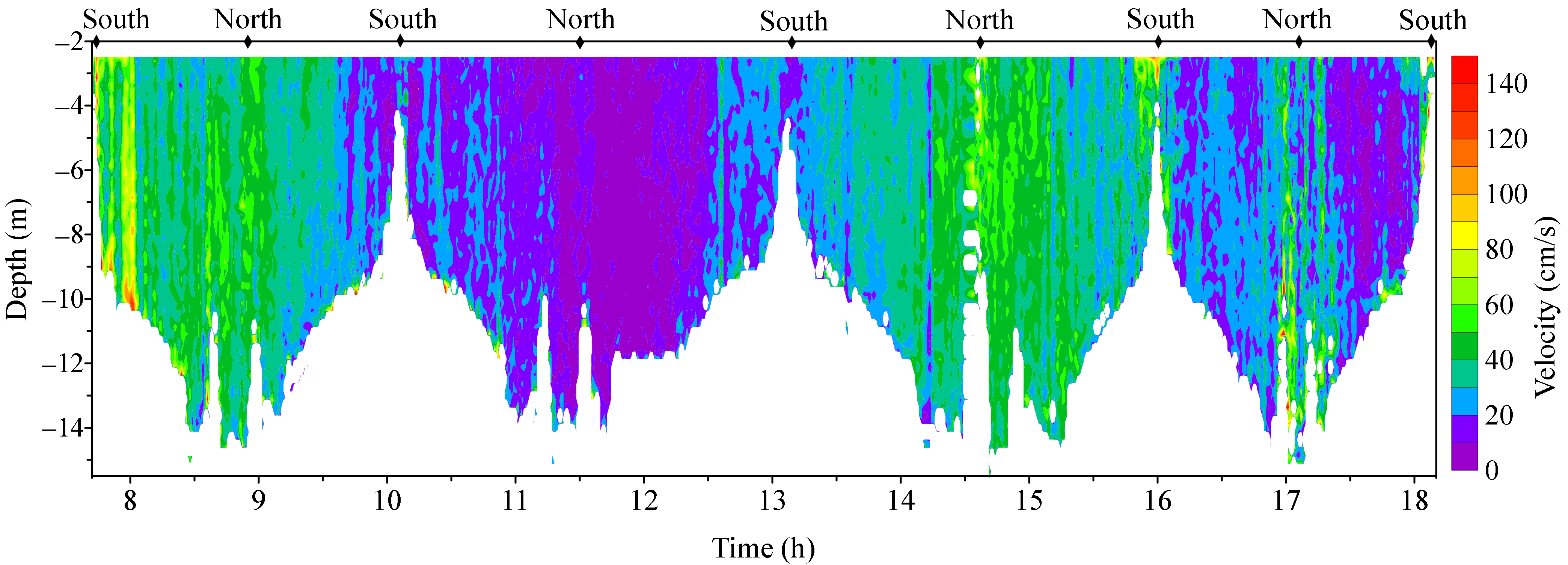 Jmse 10 01151 g004 550