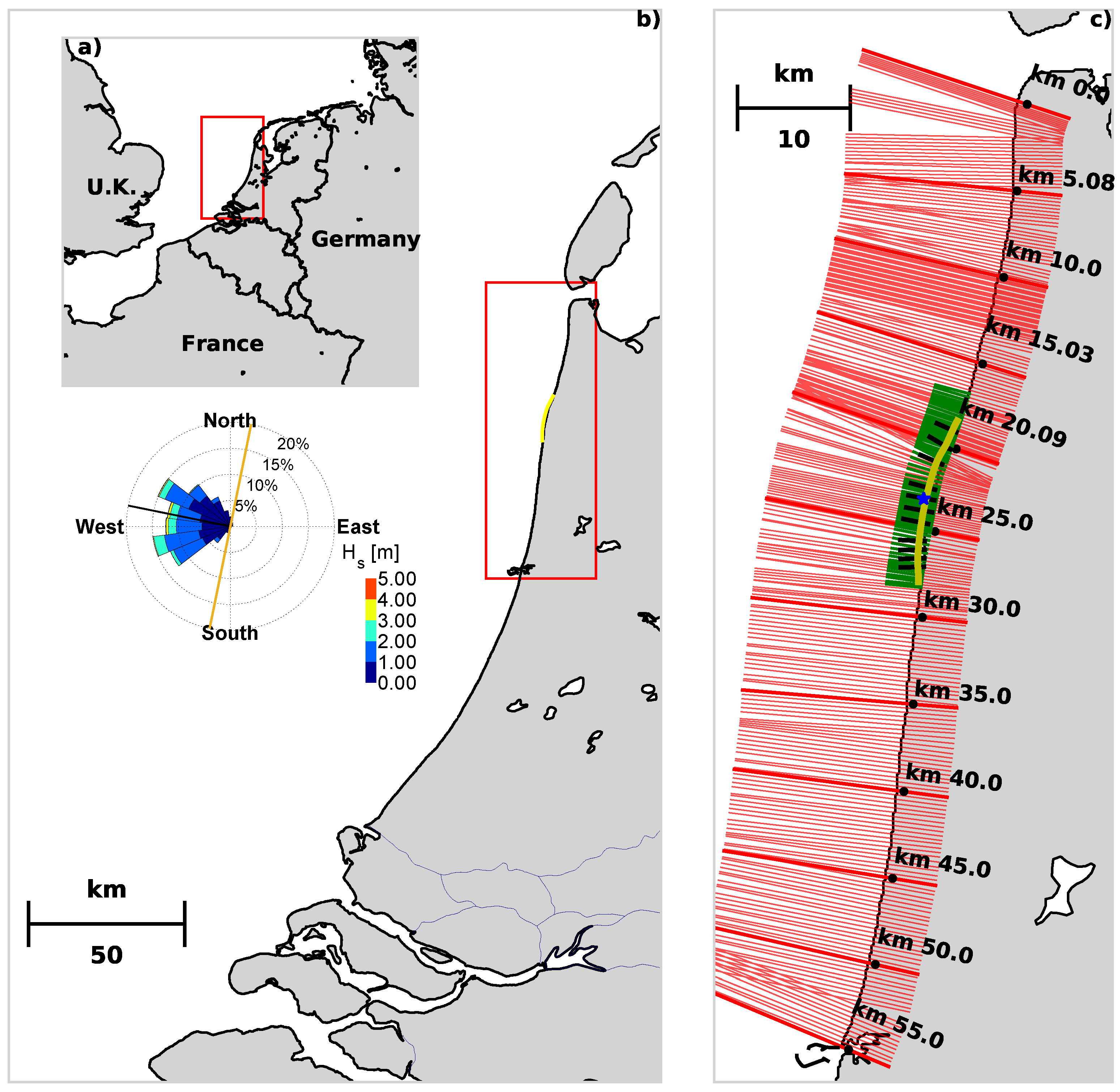 Jmse 10 01152 g002 Jmse 10 01152 g002