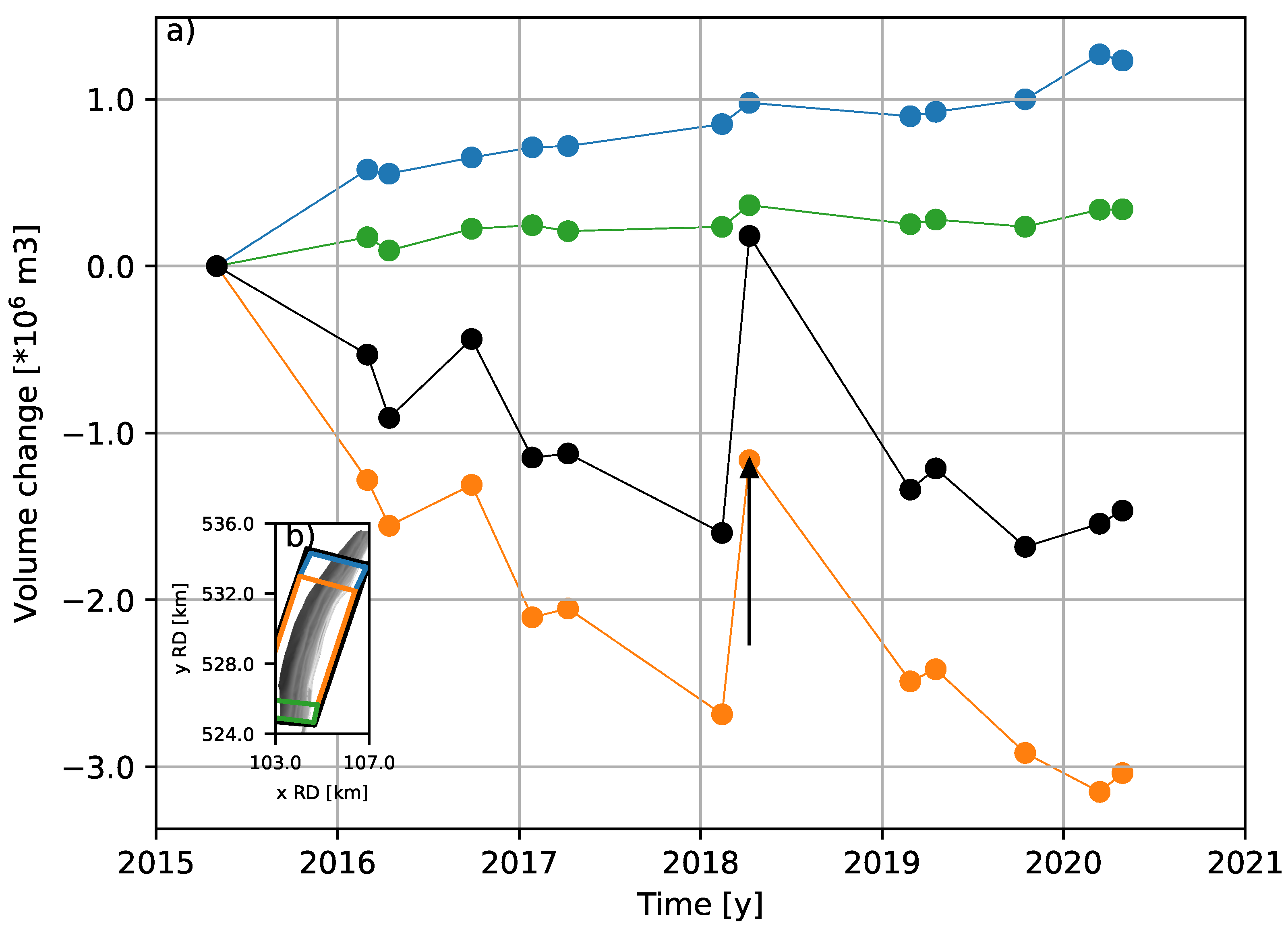 Jmse 10 01152 g007 Jmse 10 01152 g007