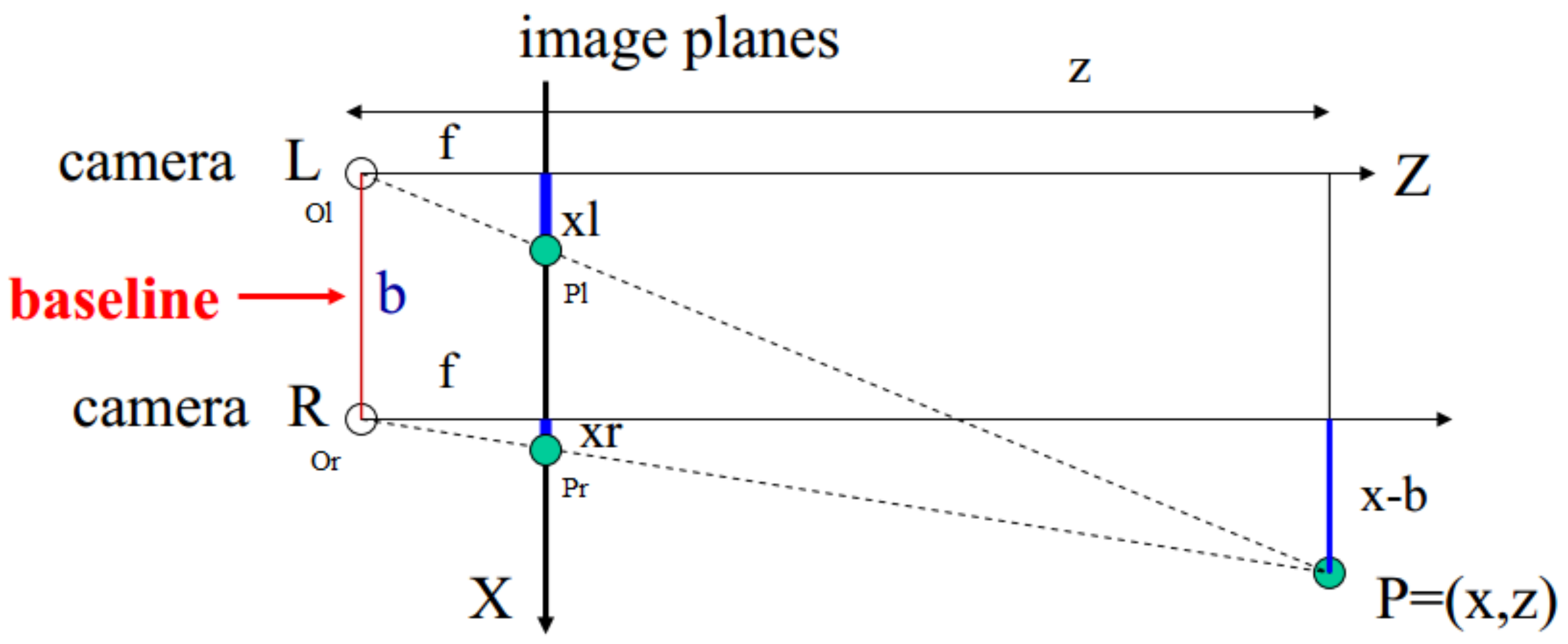Jmse 10 01153 g002 550