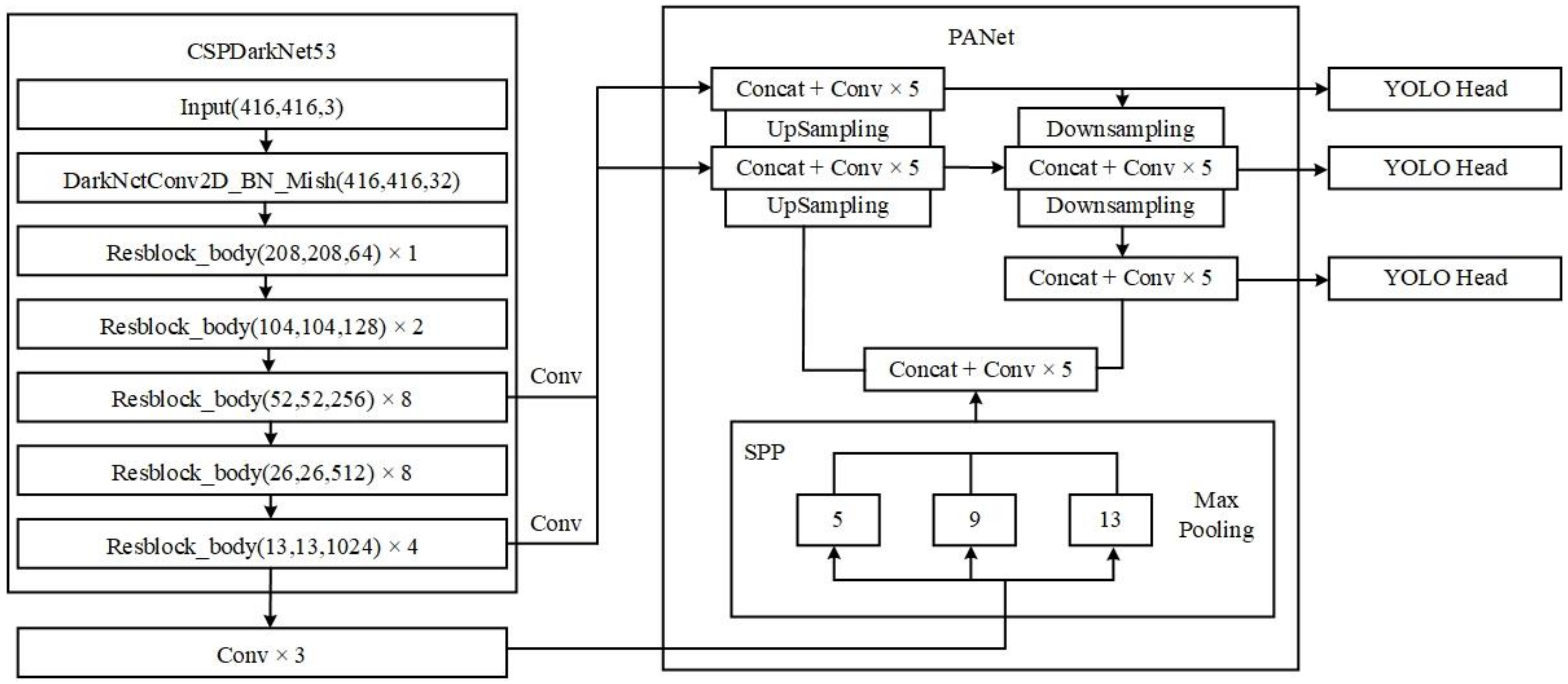 Jmse 10 01153 g004 550