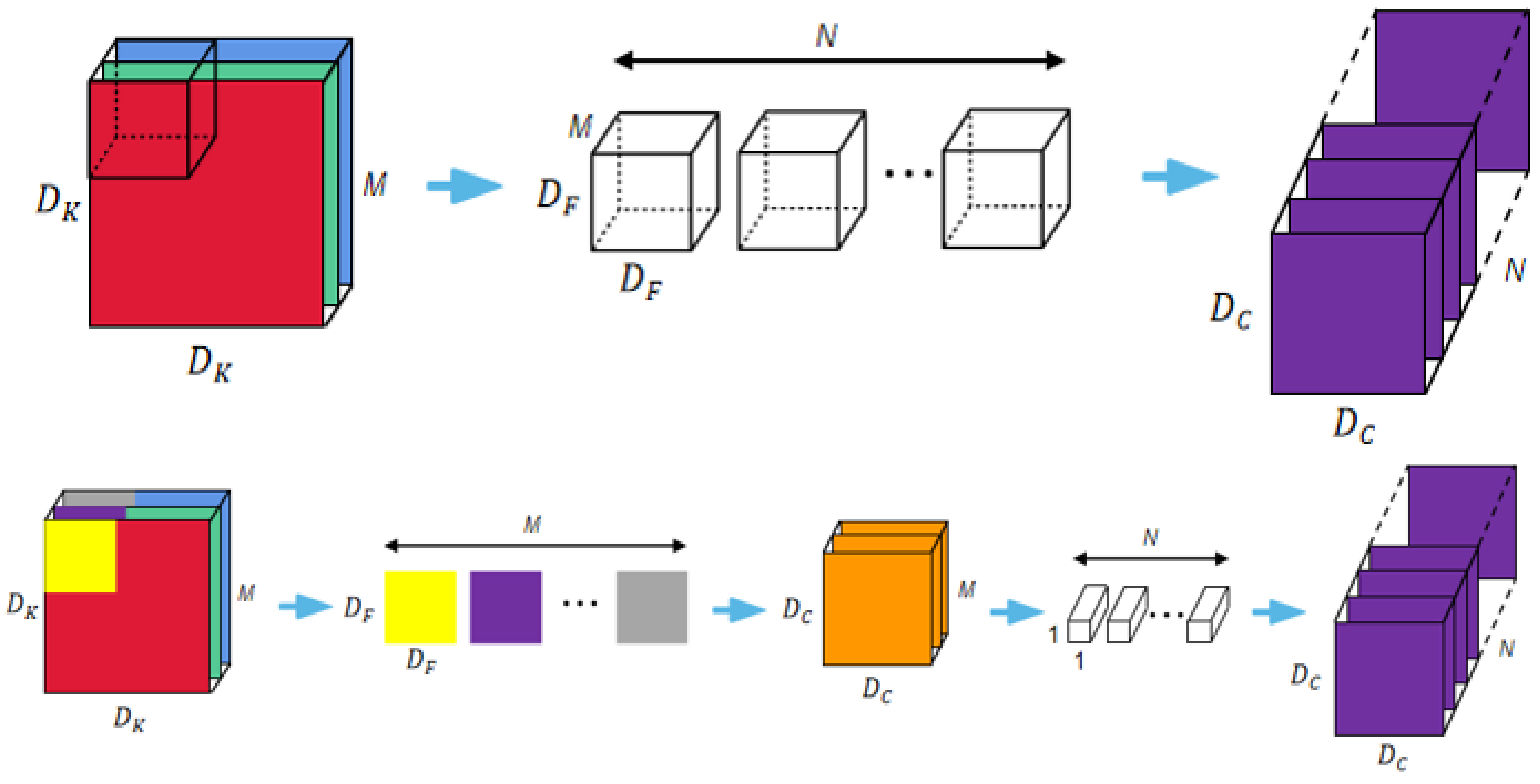 Jmse 10 01153 g005 550