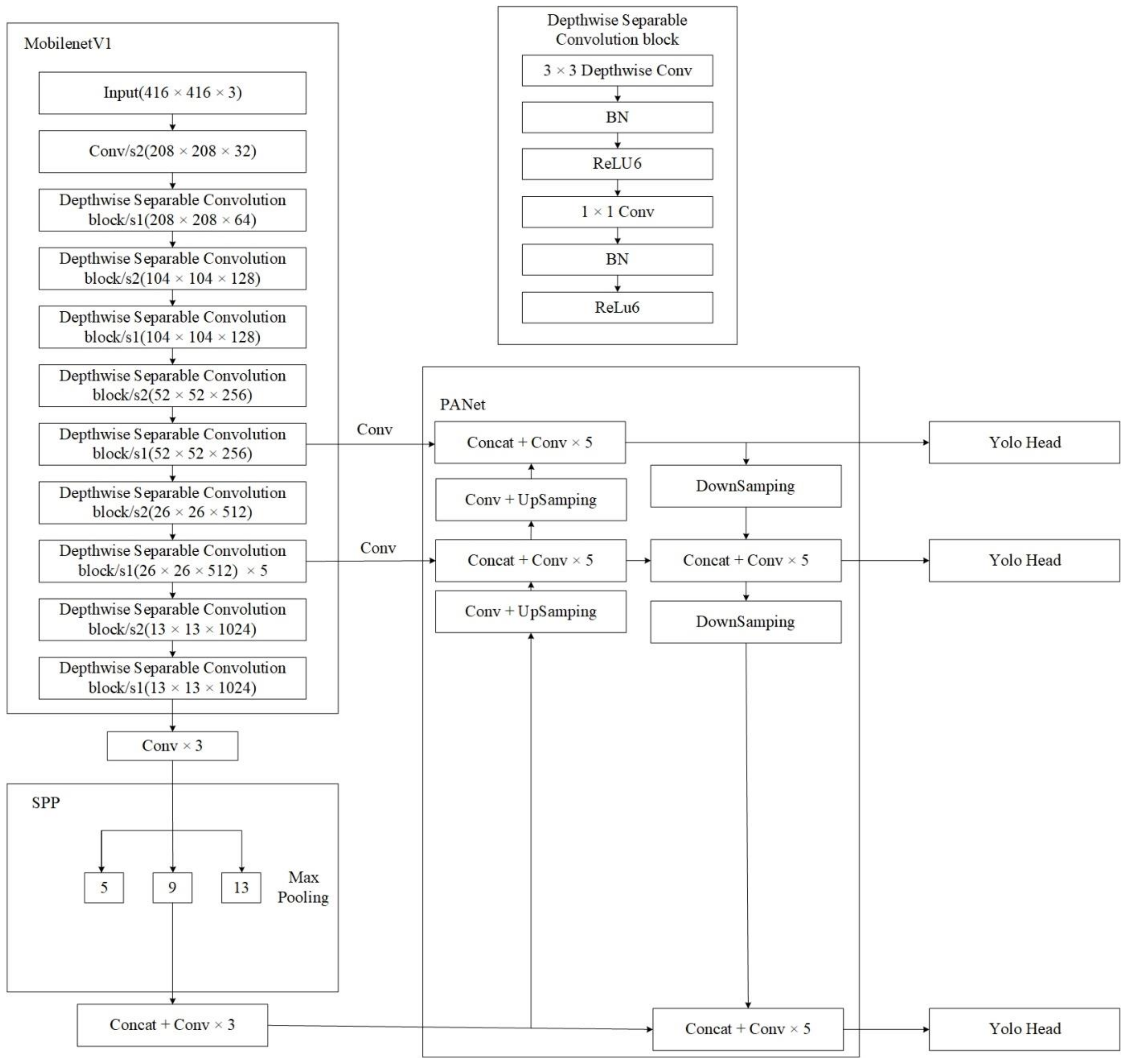 Jmse 10 01153 g007 550