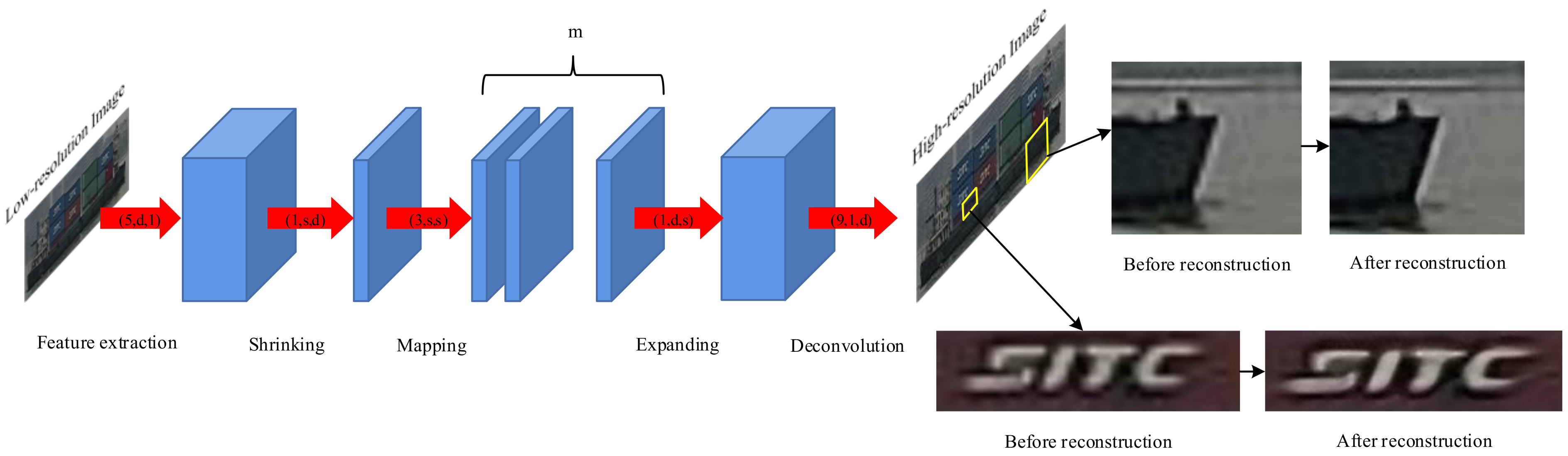 Jmse 10 01153 g008 550