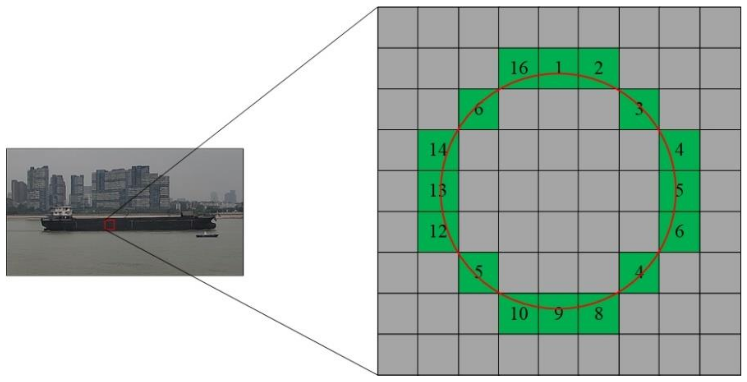 Jmse 10 01153 g009 550