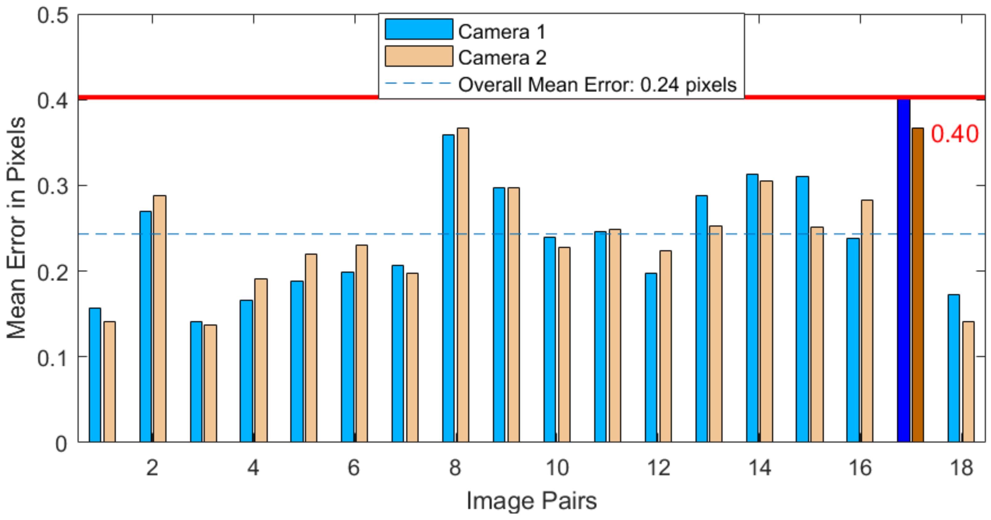 Jmse 10 01153 g011 550