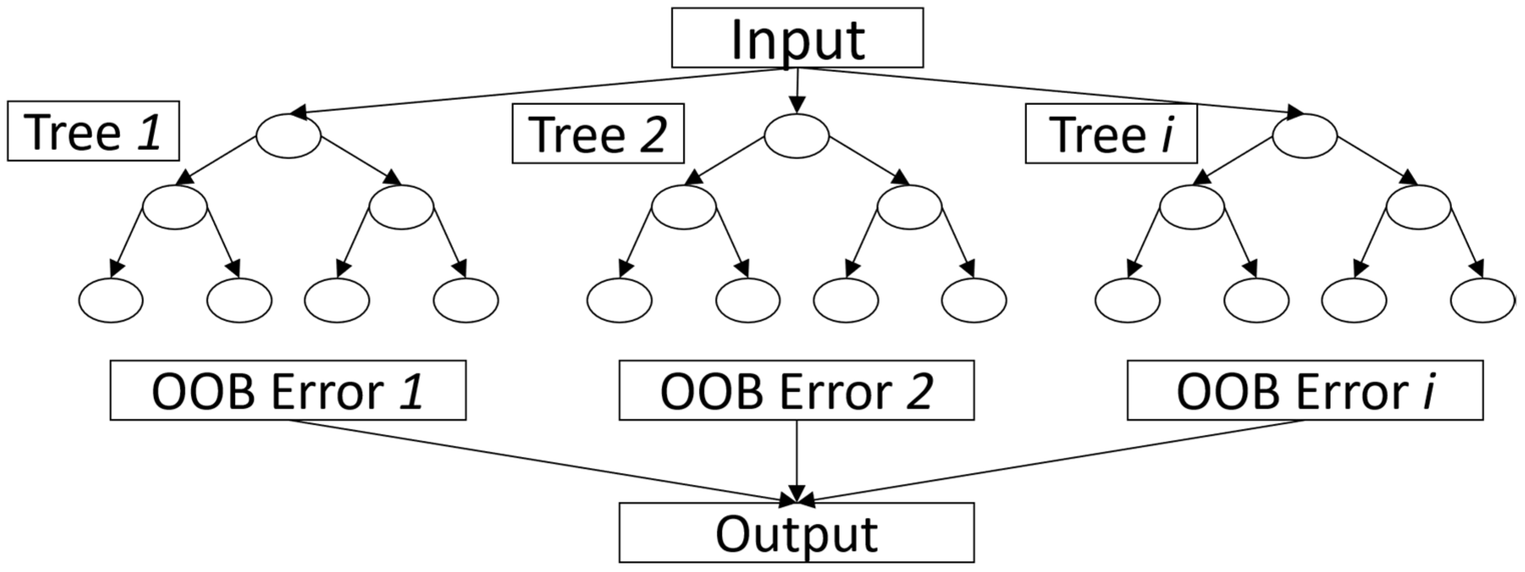 Jmse 10 01158 g004 550