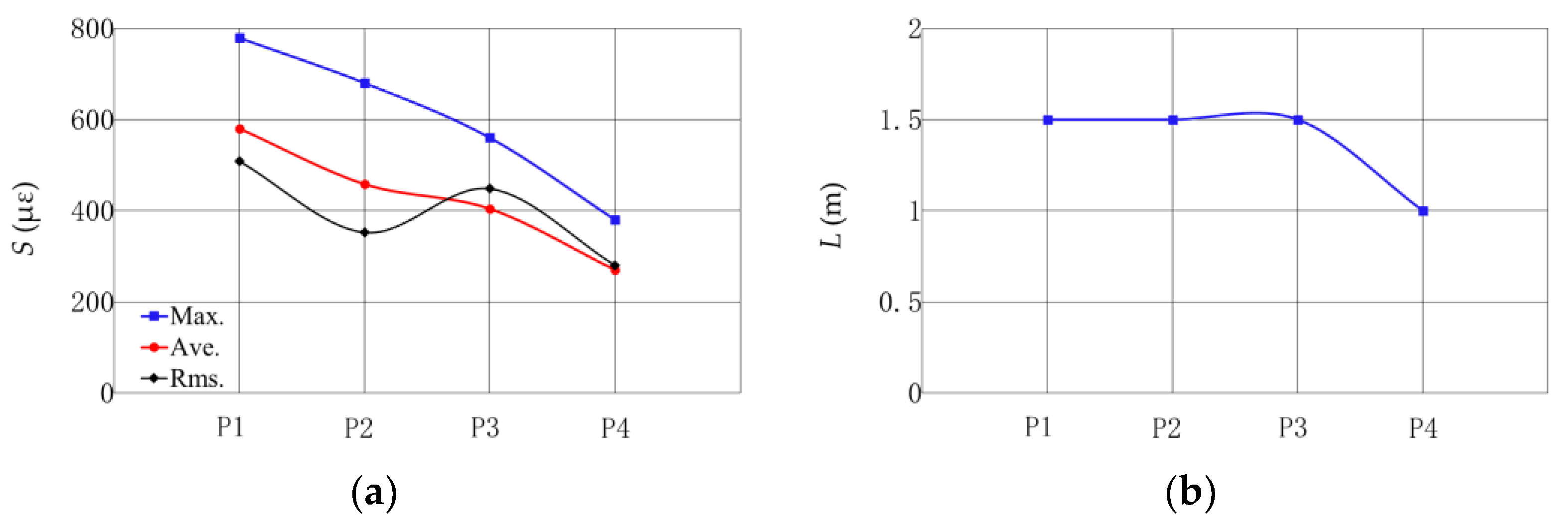 Jmse 10 01159 g008 550