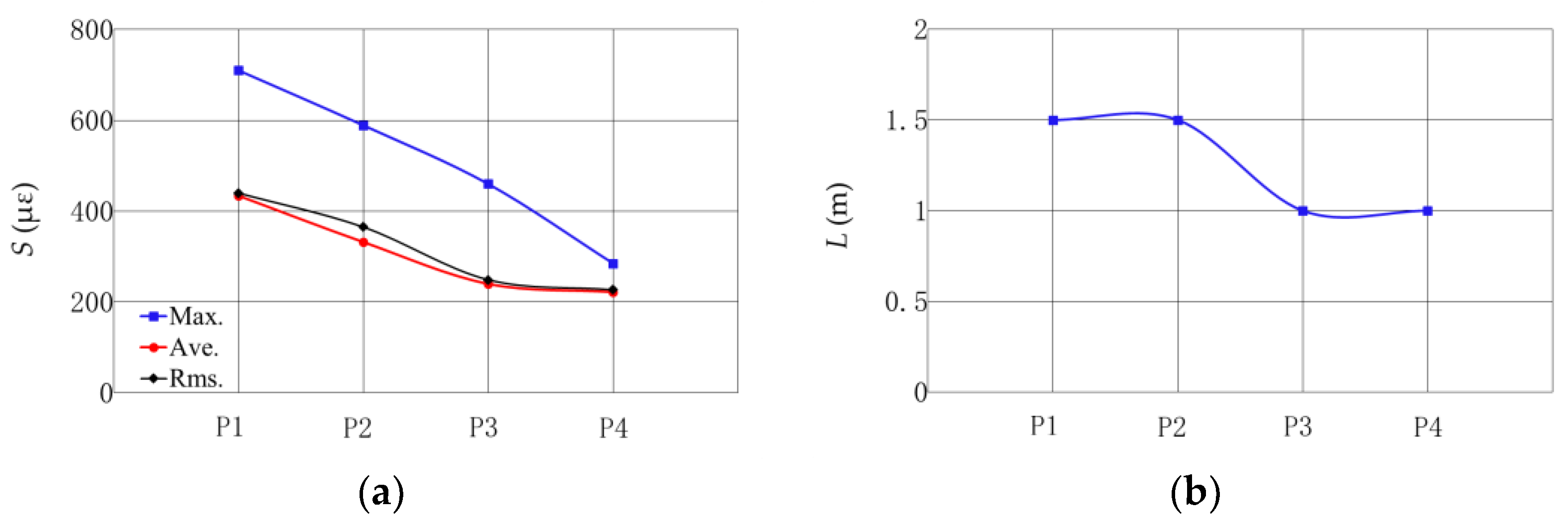 Jmse 10 01159 g009 550