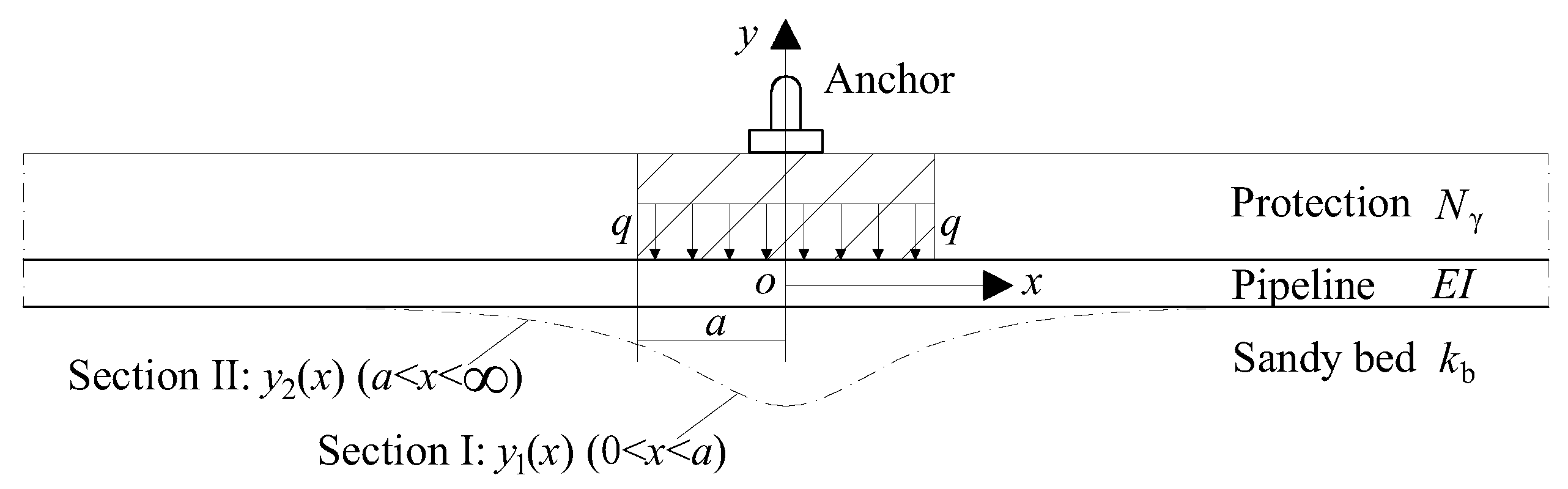 Jmse 10 01159 g010 550