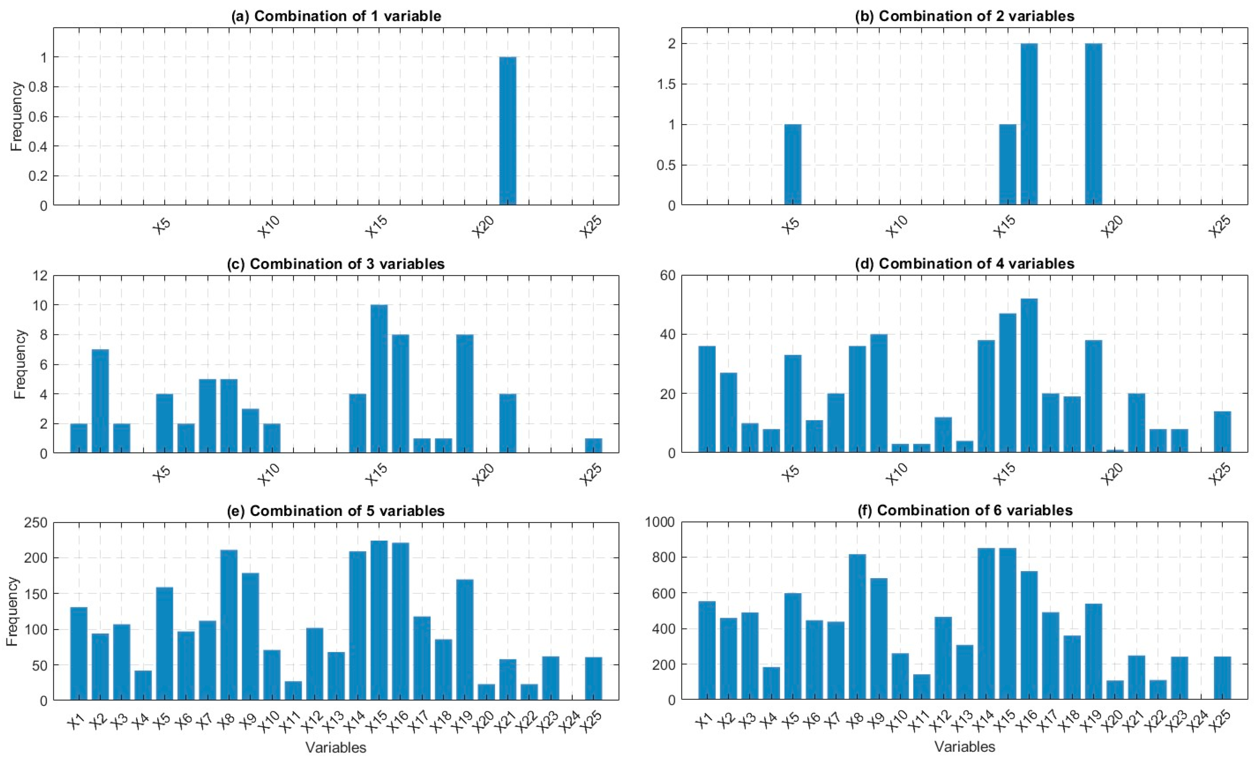 Jmse 10 01161 g001 Jmse 10 01161 g001