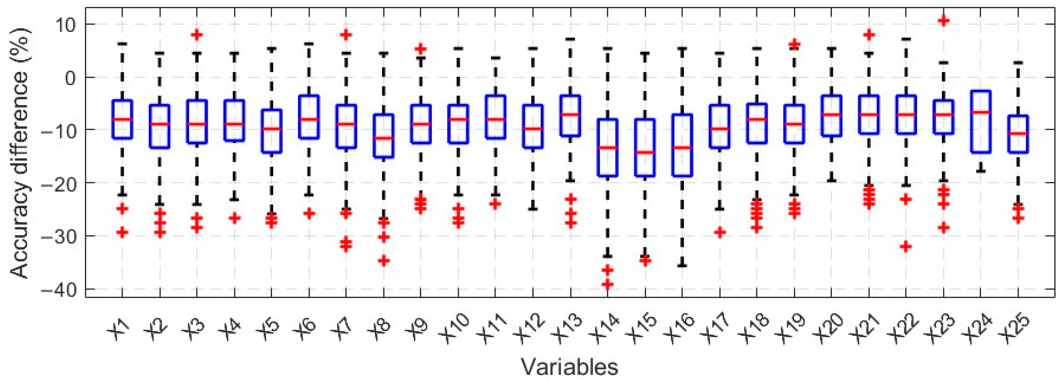 Jmse 10 01161 g002 Jmse 10 01161 g002