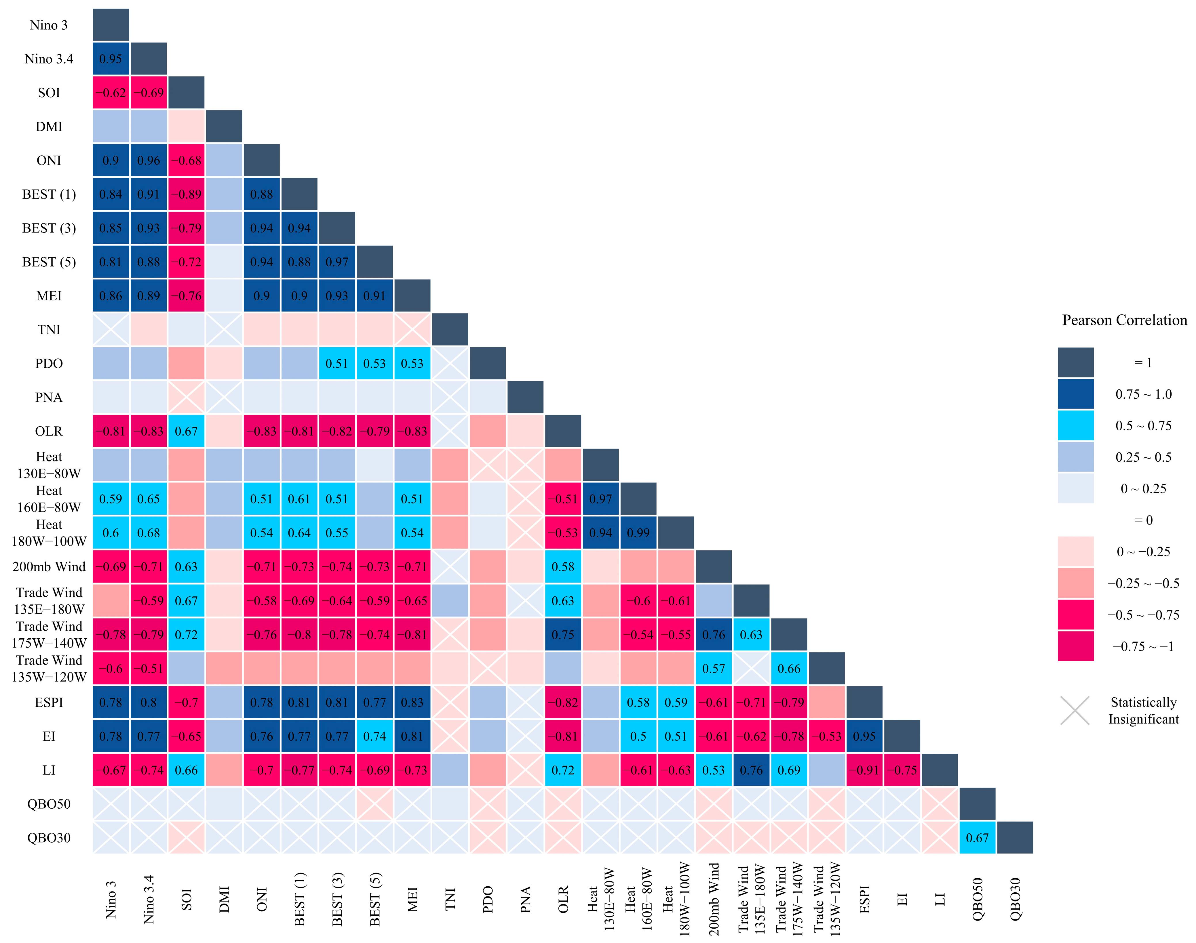 Jmse 10 01161 g003 Jmse 10 01161 g003