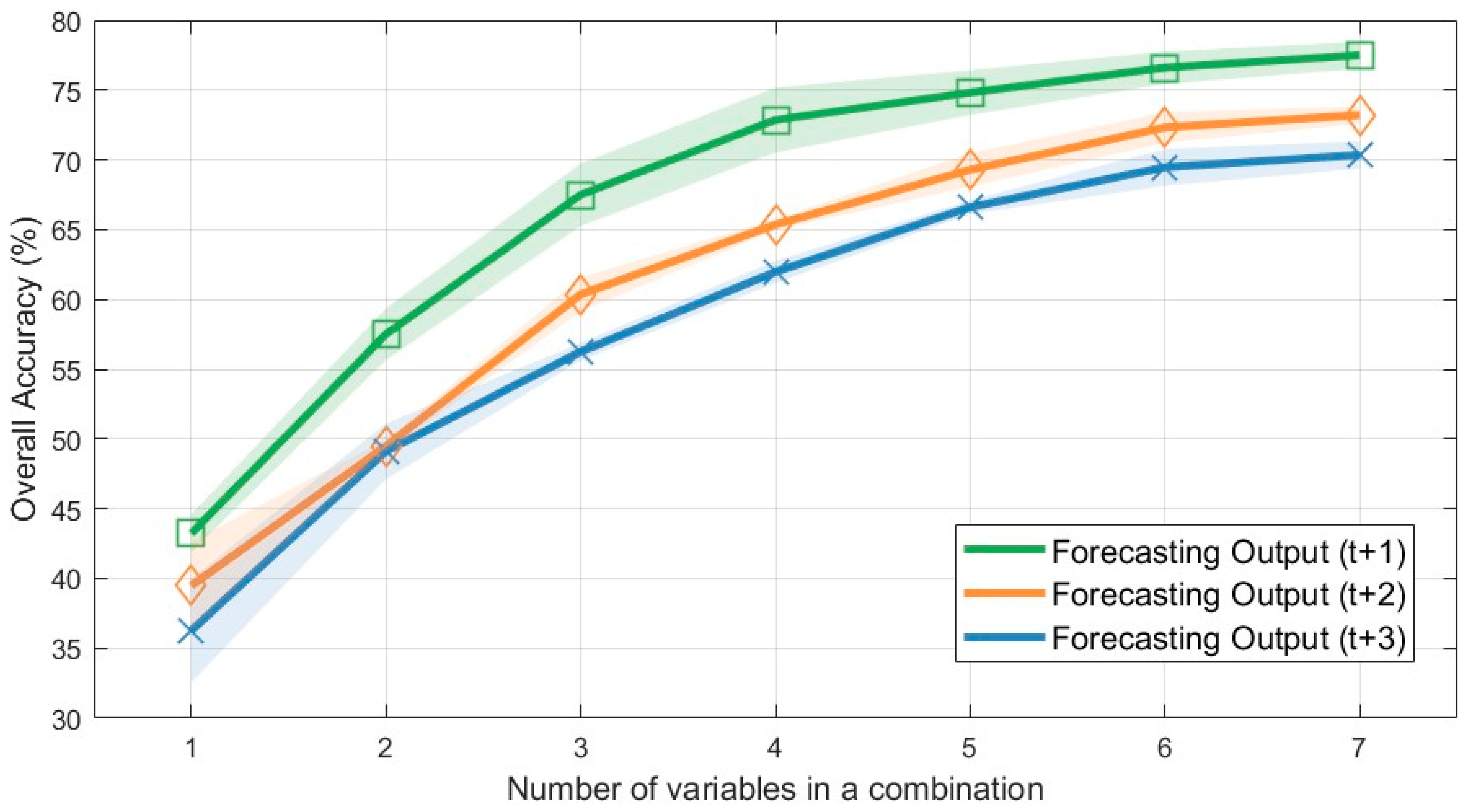 Jmse 10 01161 g004 Jmse 10 01161 g004