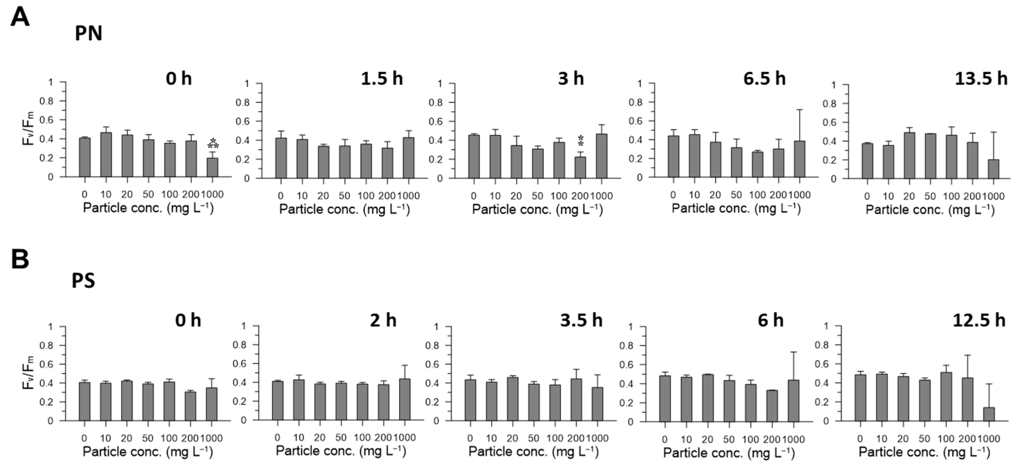 Jmse 10 01162 g003 Jmse 10 01162 g003