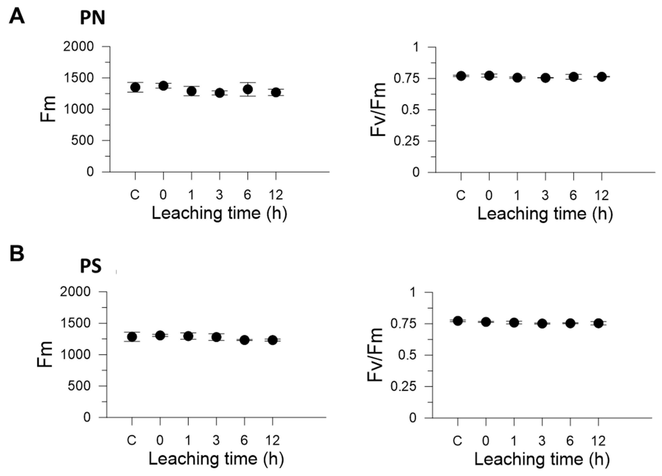 Jmse 10 01162 g005 Jmse 10 01162 g005