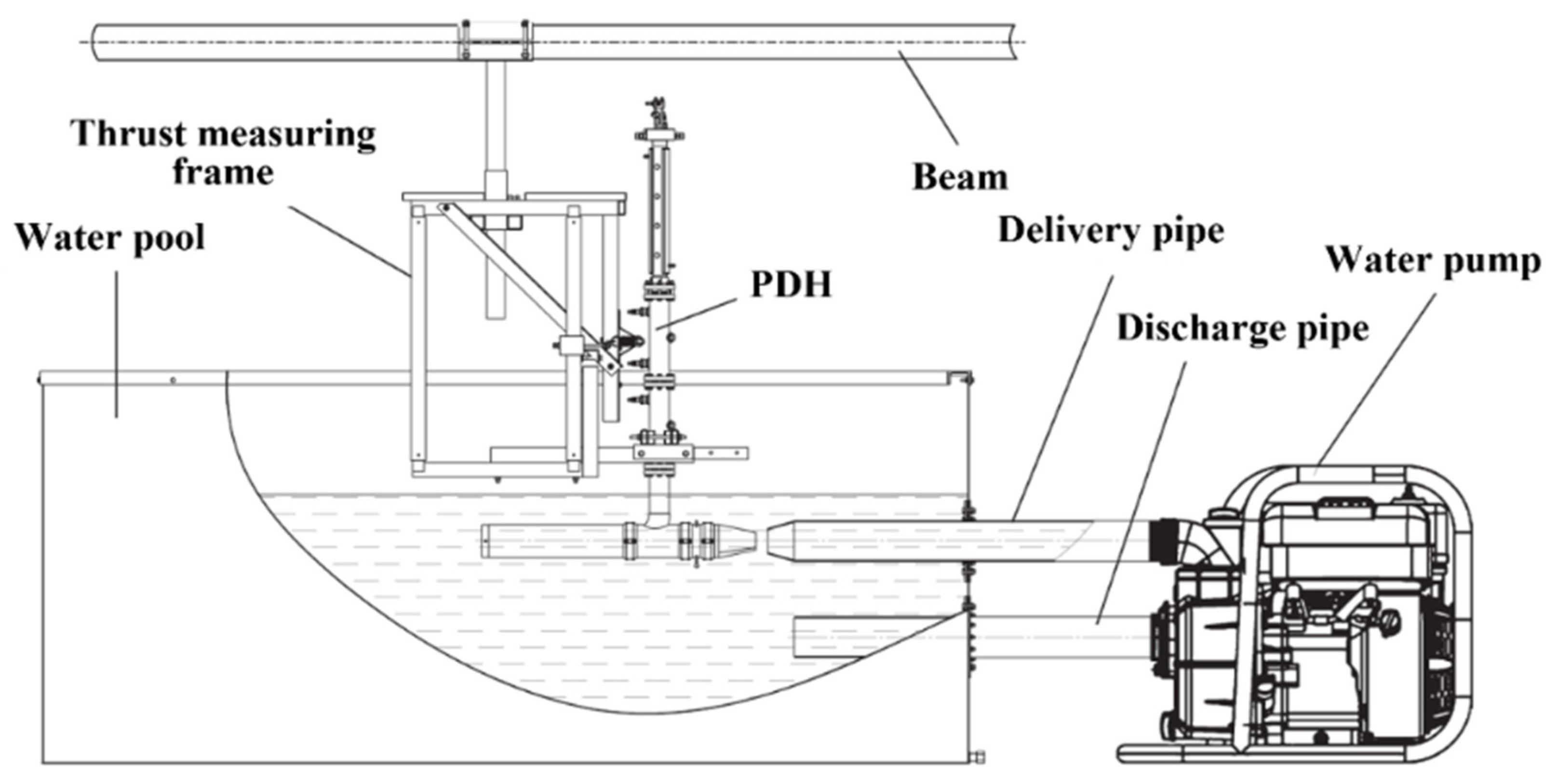 Jmse 10 01171 g002 550
