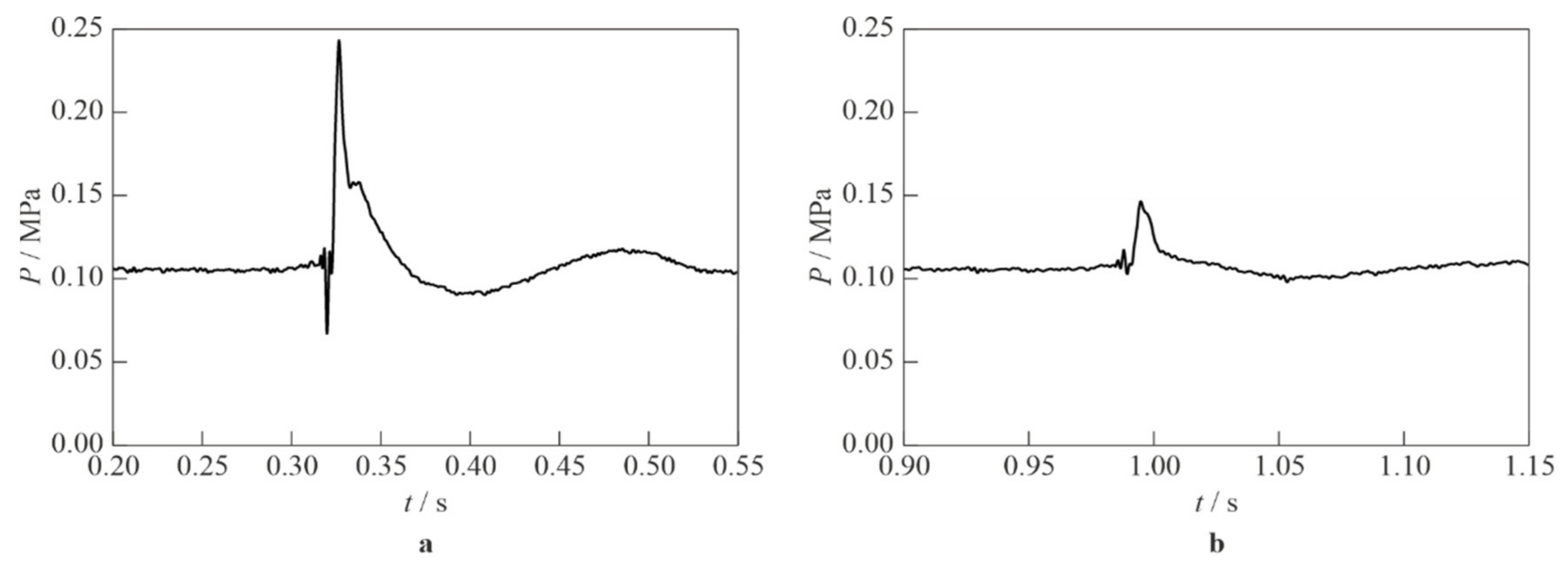 Jmse 10 01171 g007 550