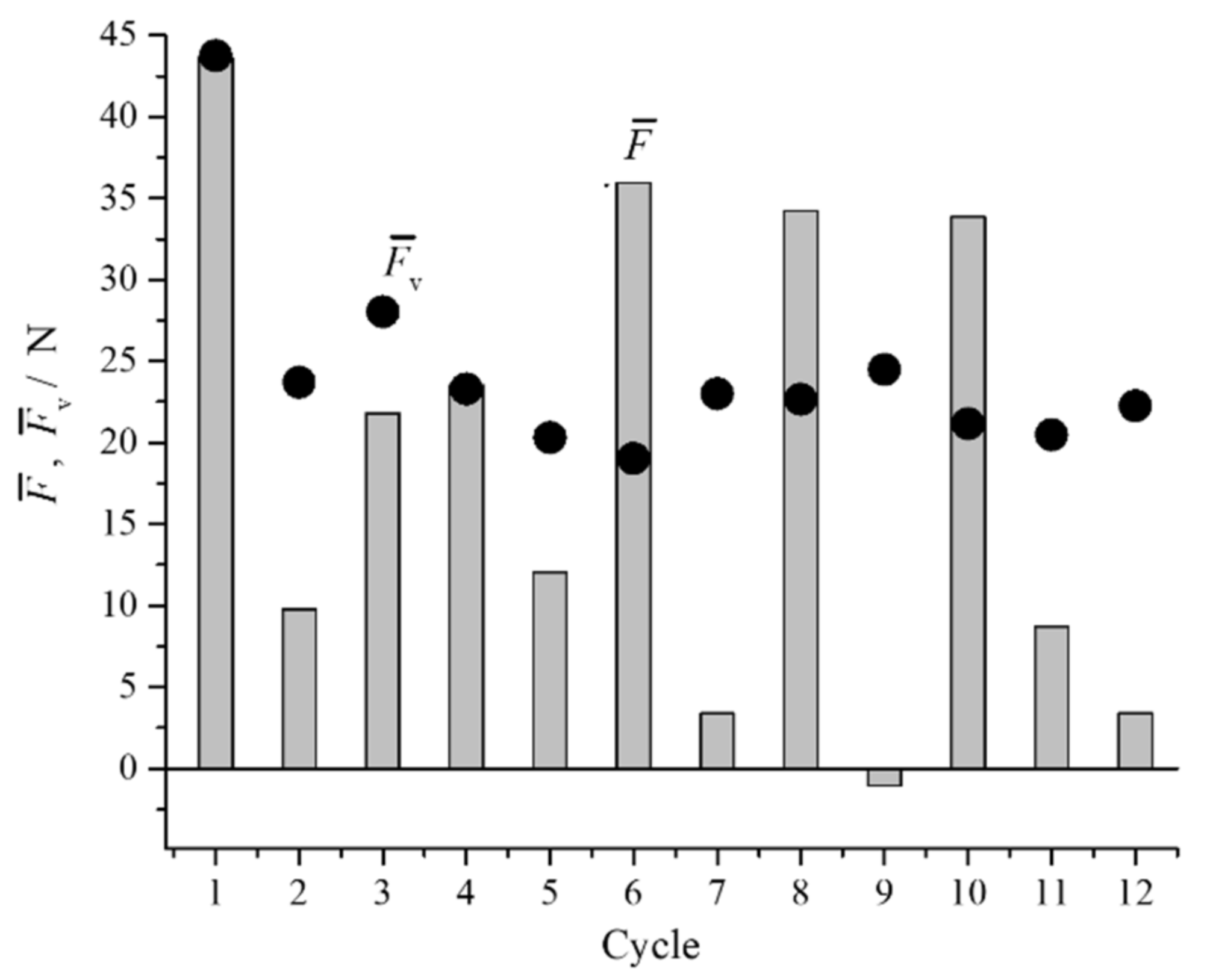 Jmse 10 01171 g011 550