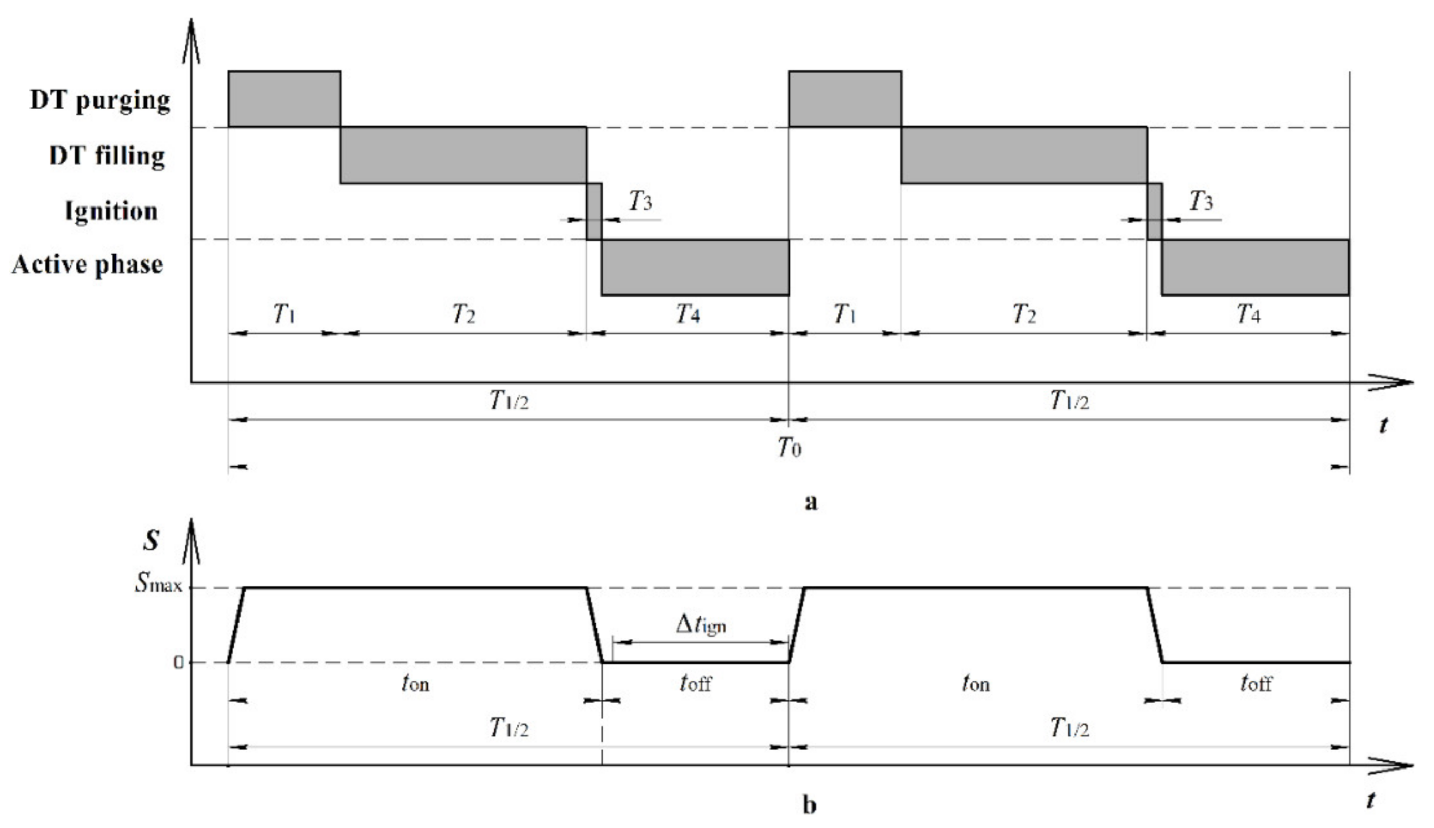 Jmse 10 01171 g014 550