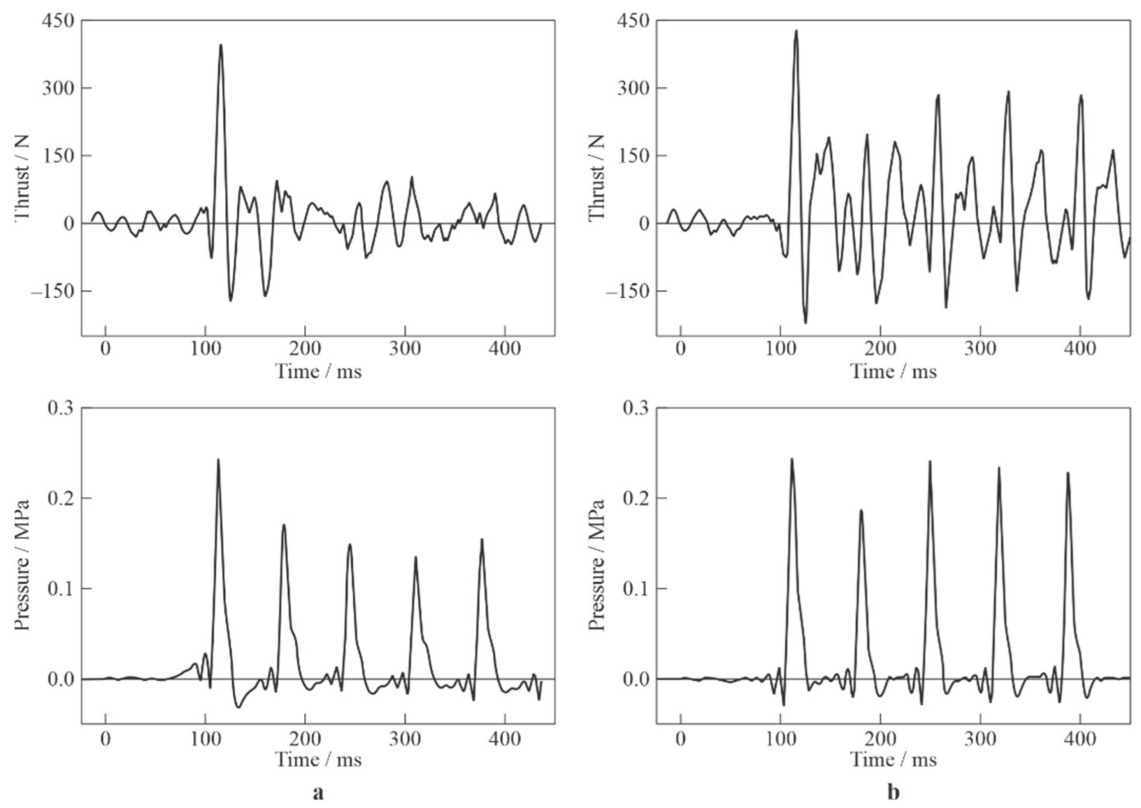 Jmse 10 01171 g015 550