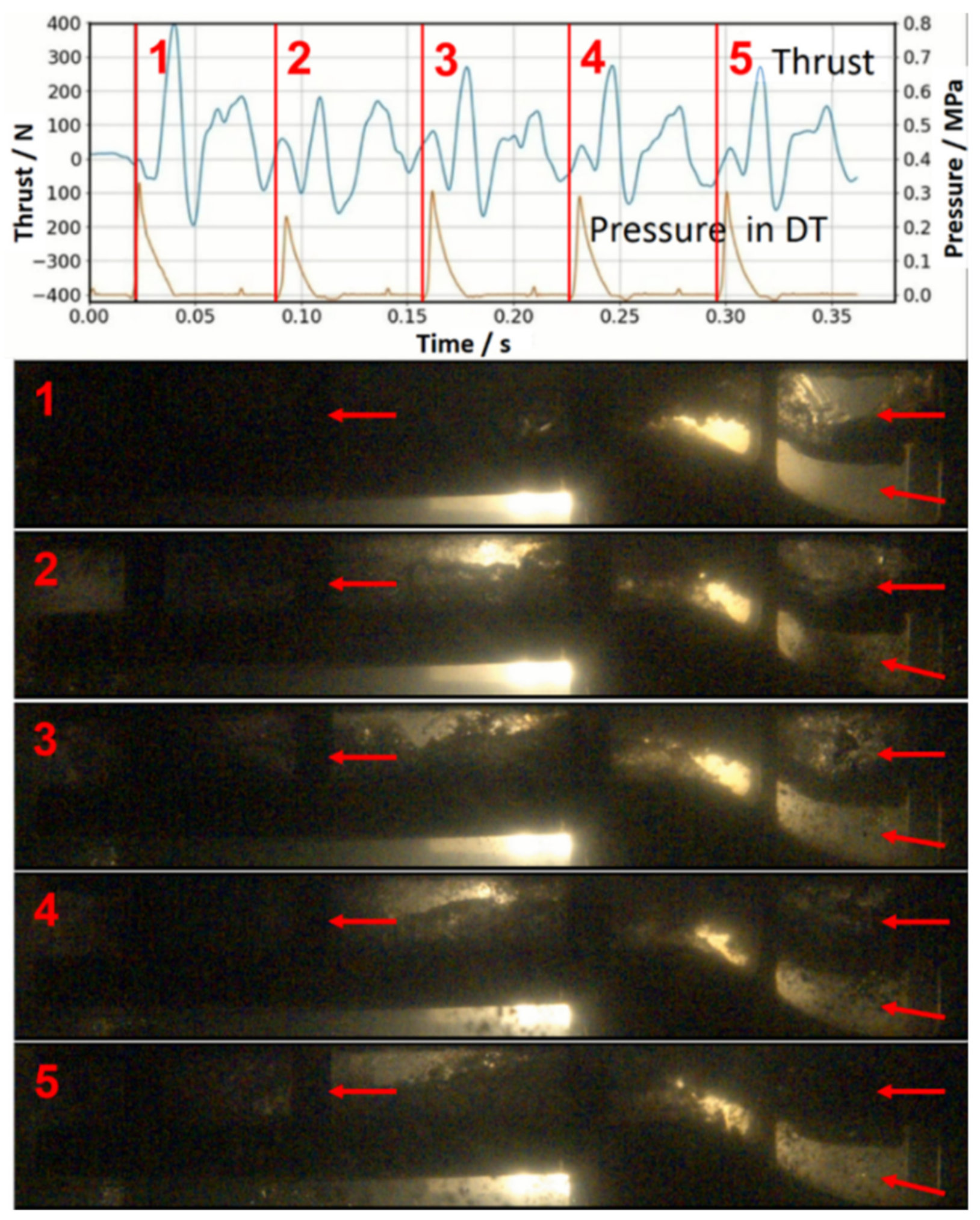 Jmse 10 01171 g017 550
