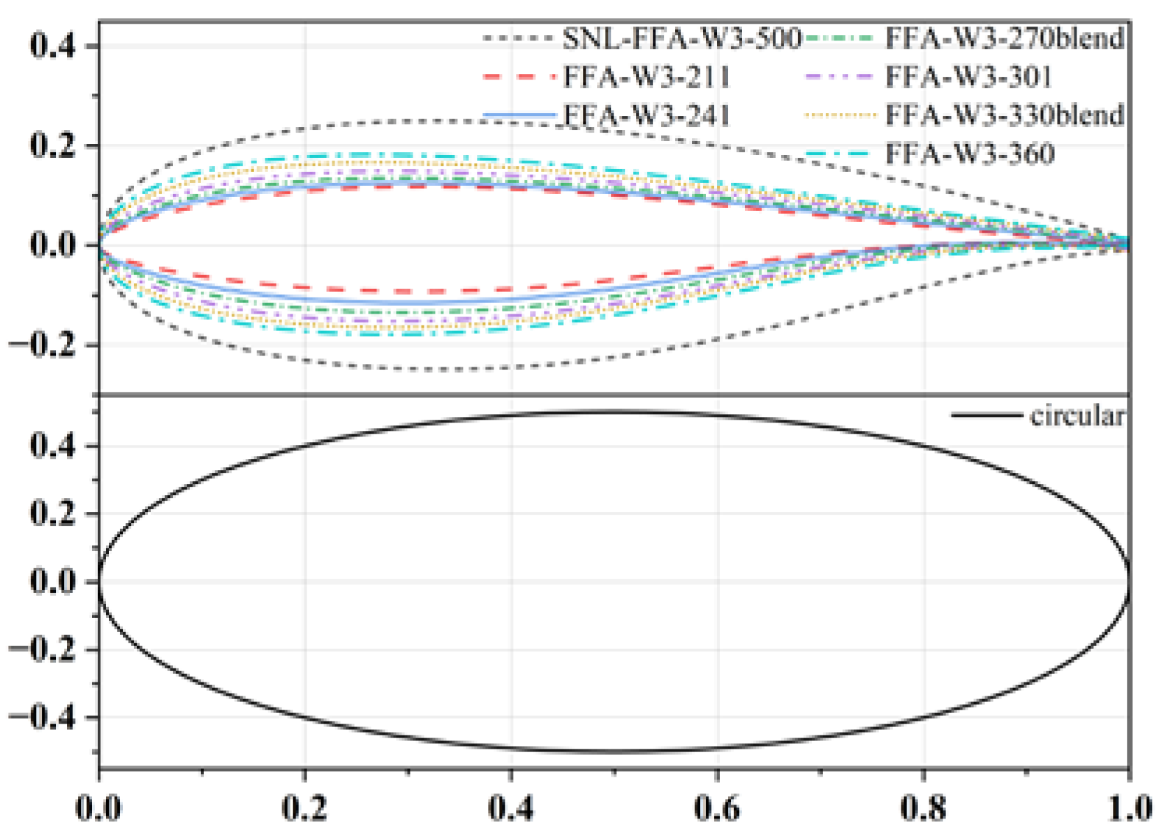 Jmse 10 01181 g001 550