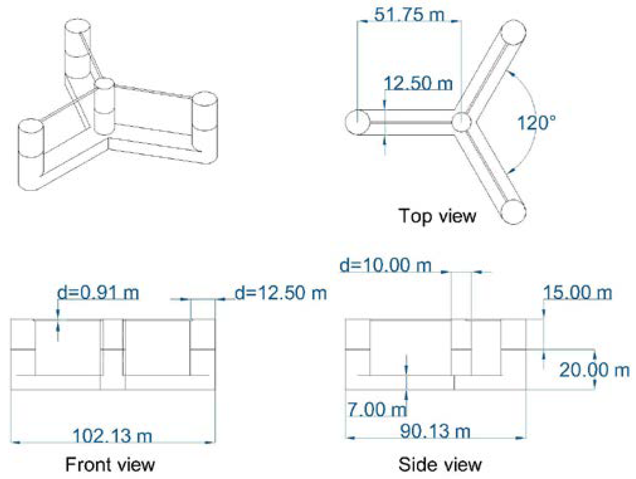Jmse 10 01181 g002 550