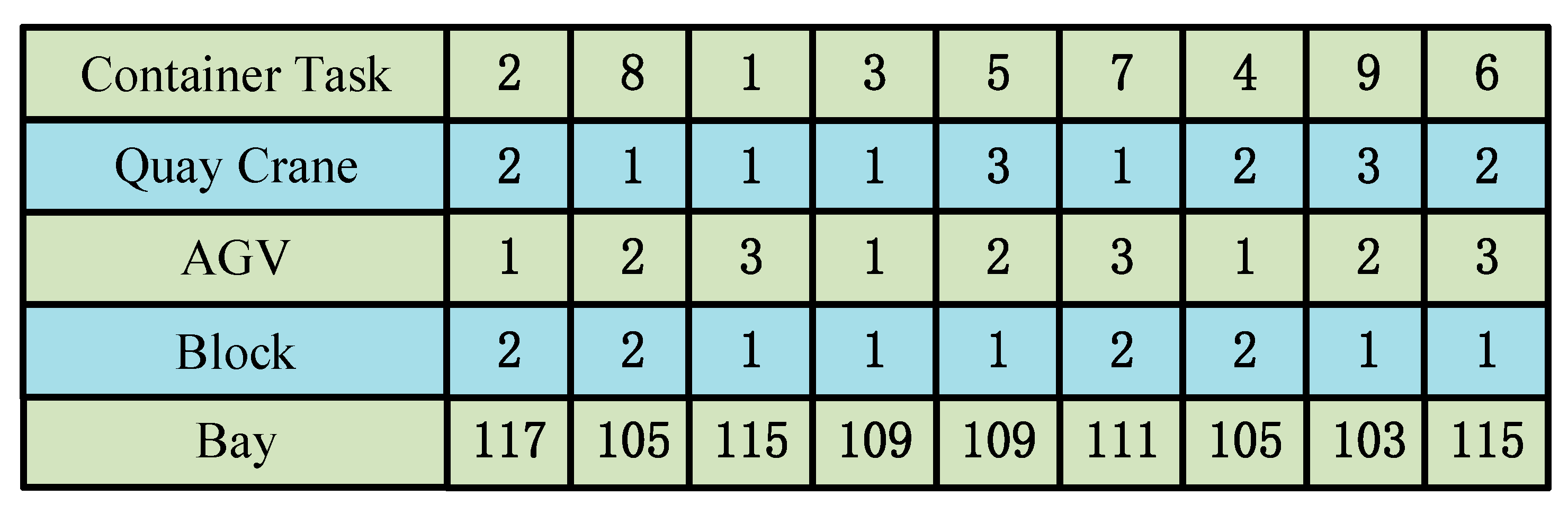 Jmse 10 01187 g002 550